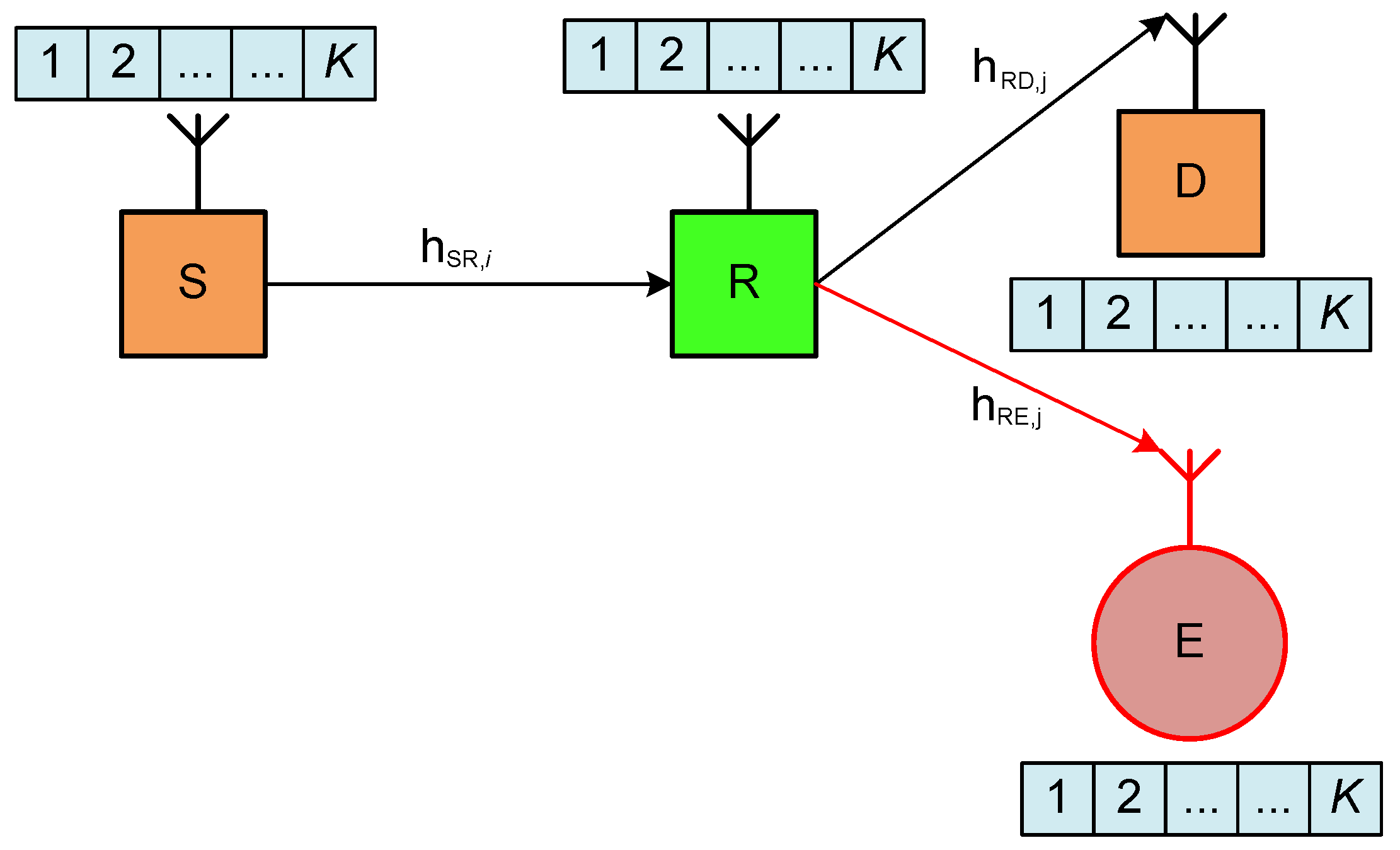Energies 10 01953 g001