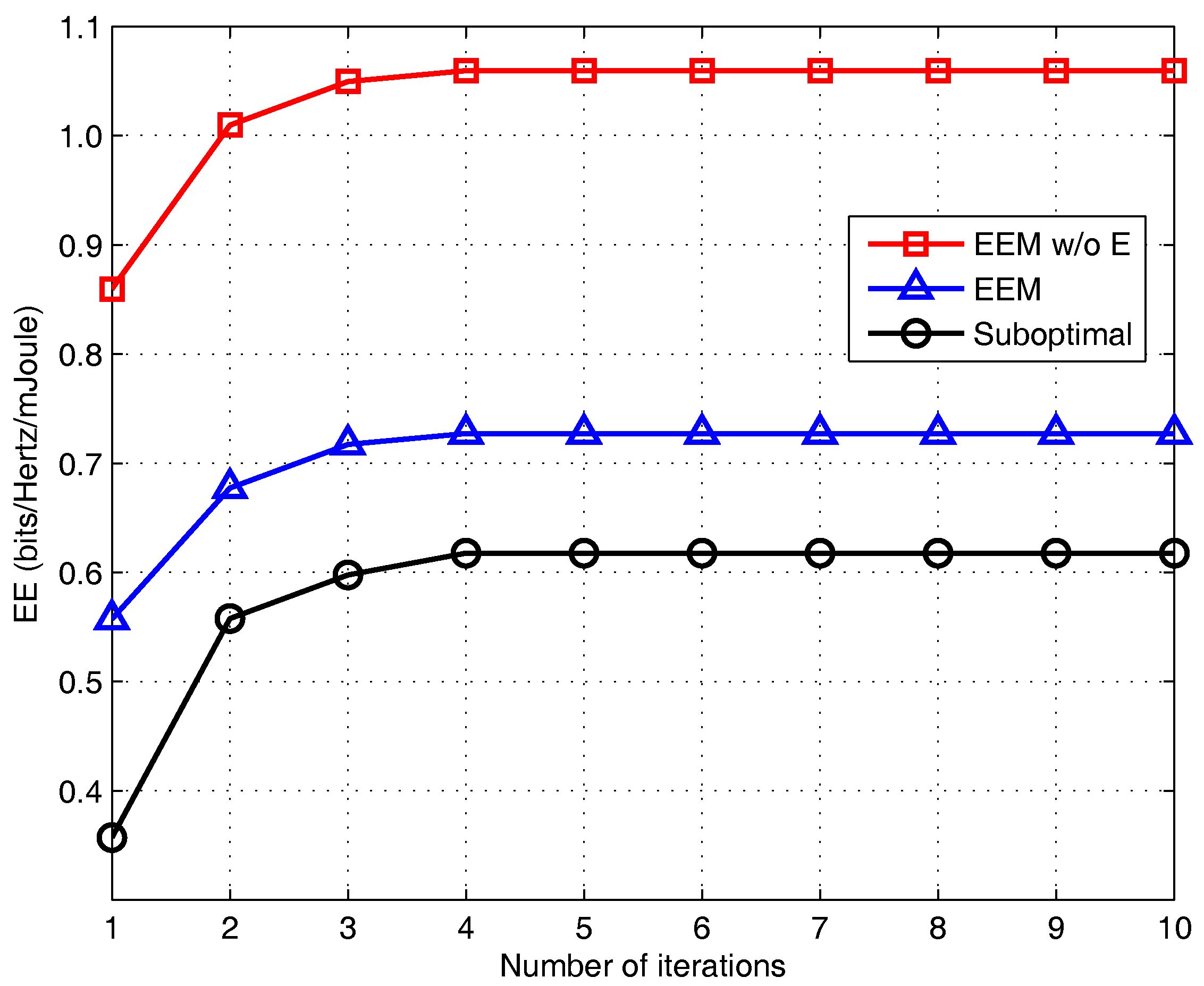 Energies 10 01953 g002