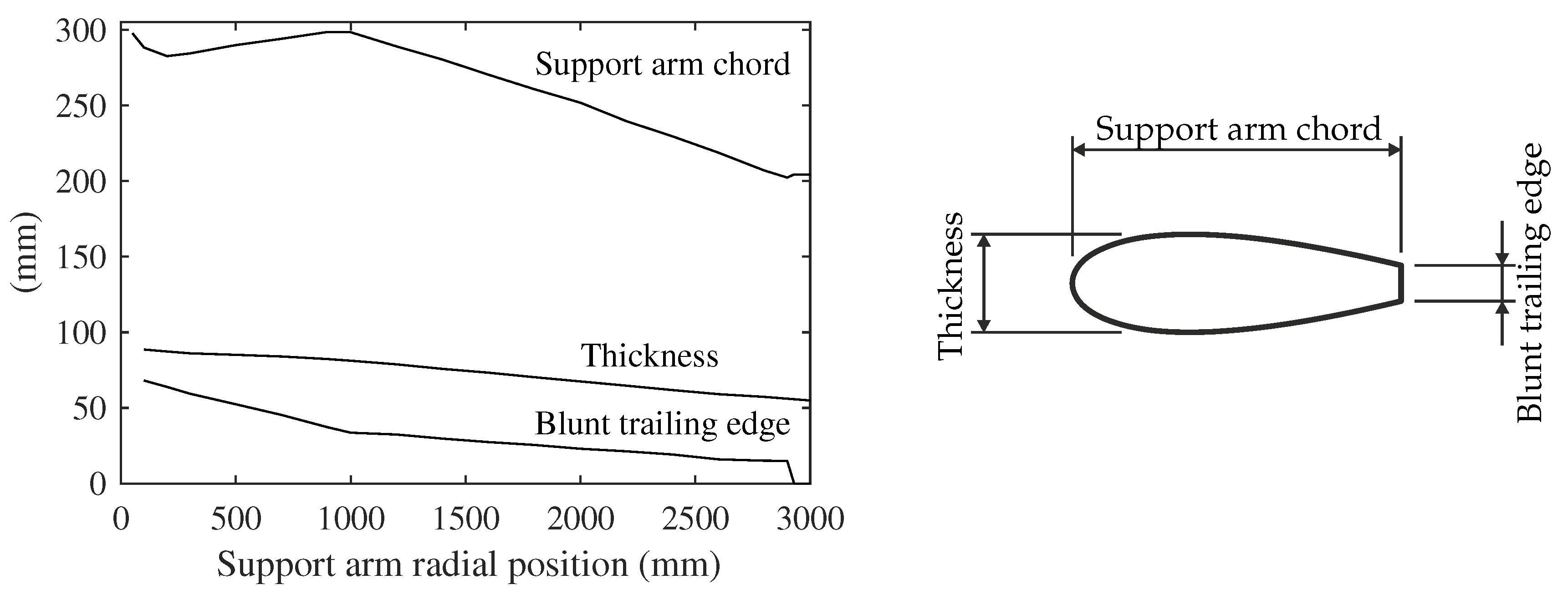 Energies 10 01954 g002 Energies 10 01954 g002
