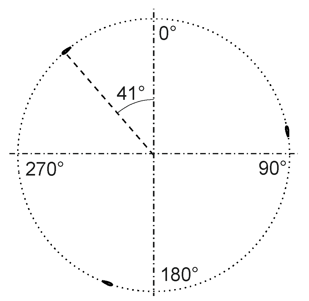 Energies 10 01954 g003 Energies 10 01954 g003