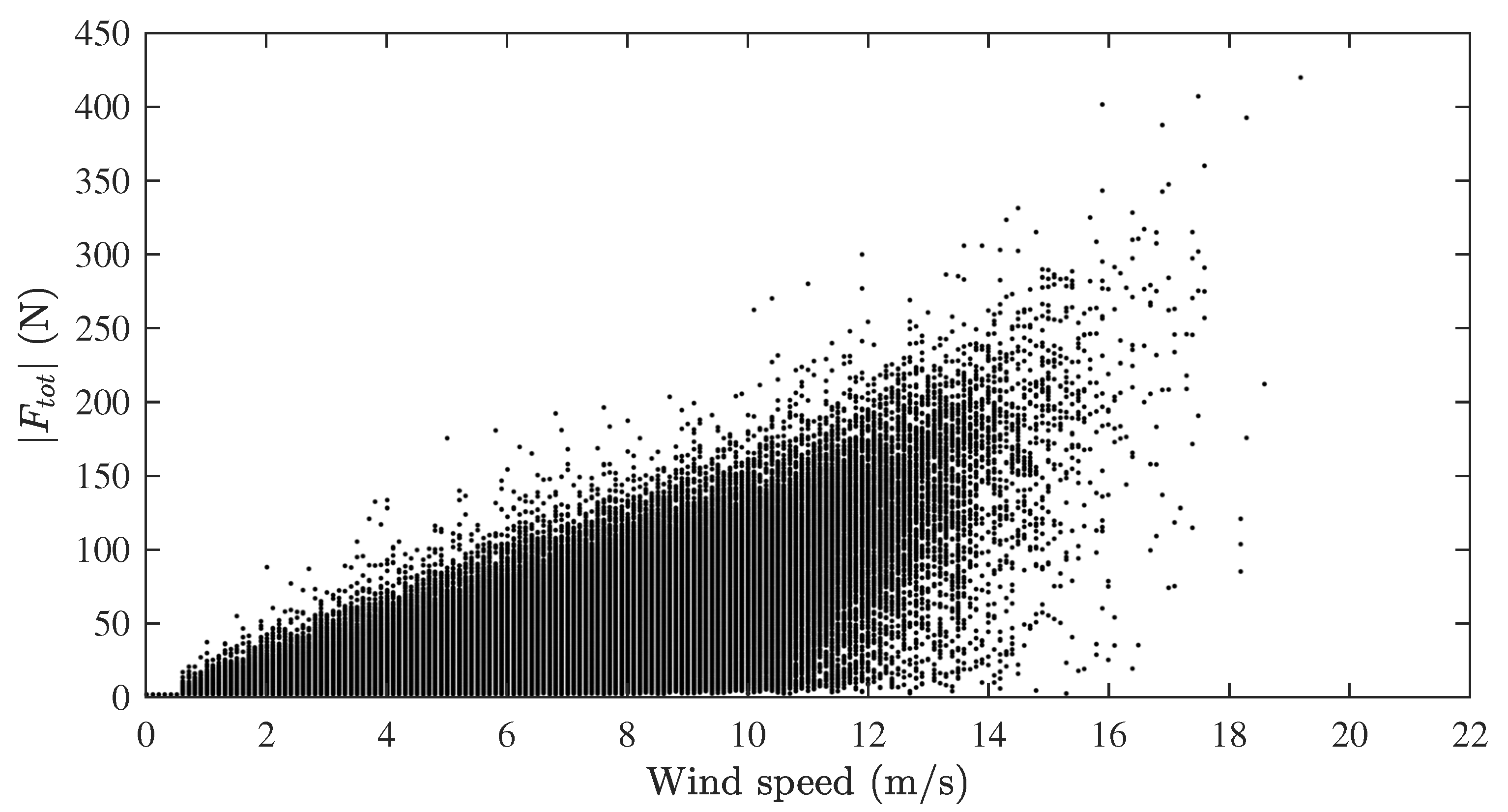 Energies 10 01954 g0a1 Energies 10 01954 g0a1