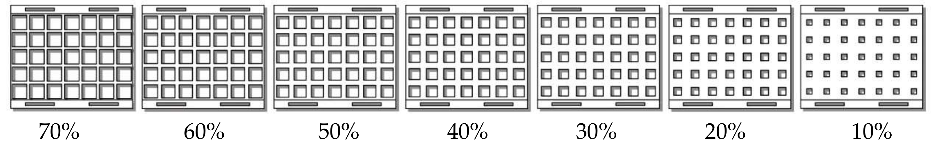 Energies 10 01955 i001