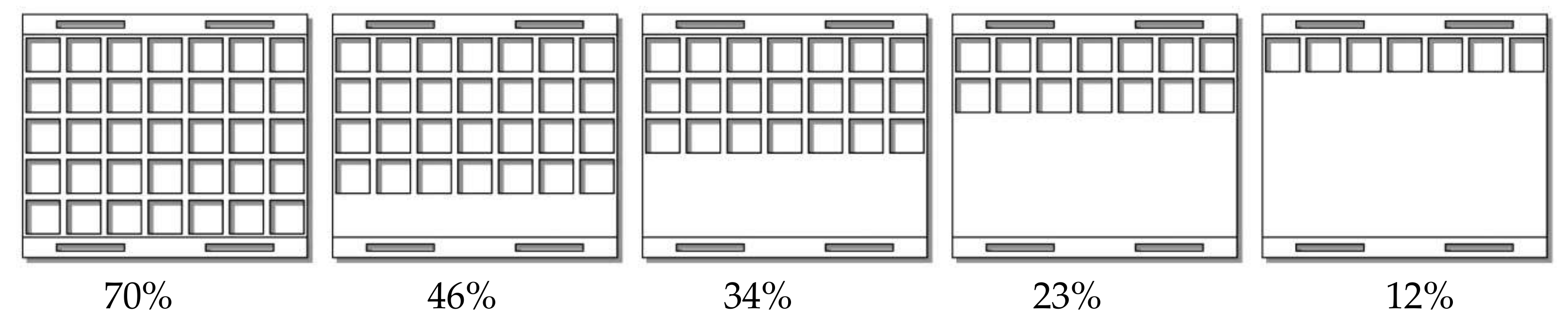 Energies 10 01955 i002
