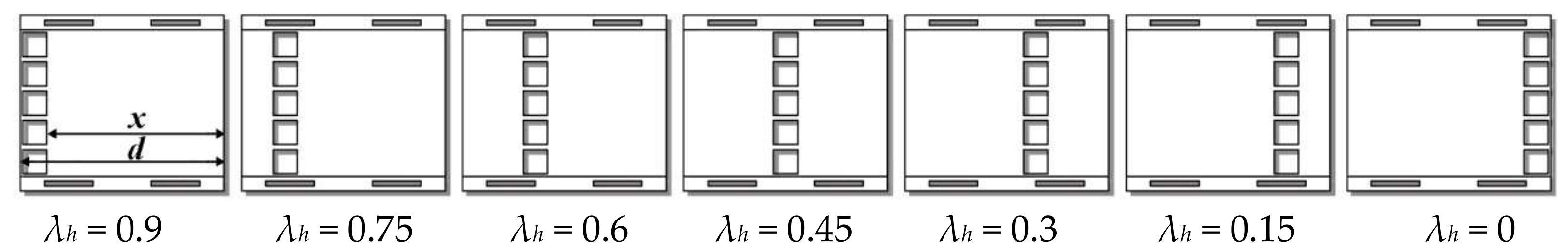 Energies 10 01955 i004