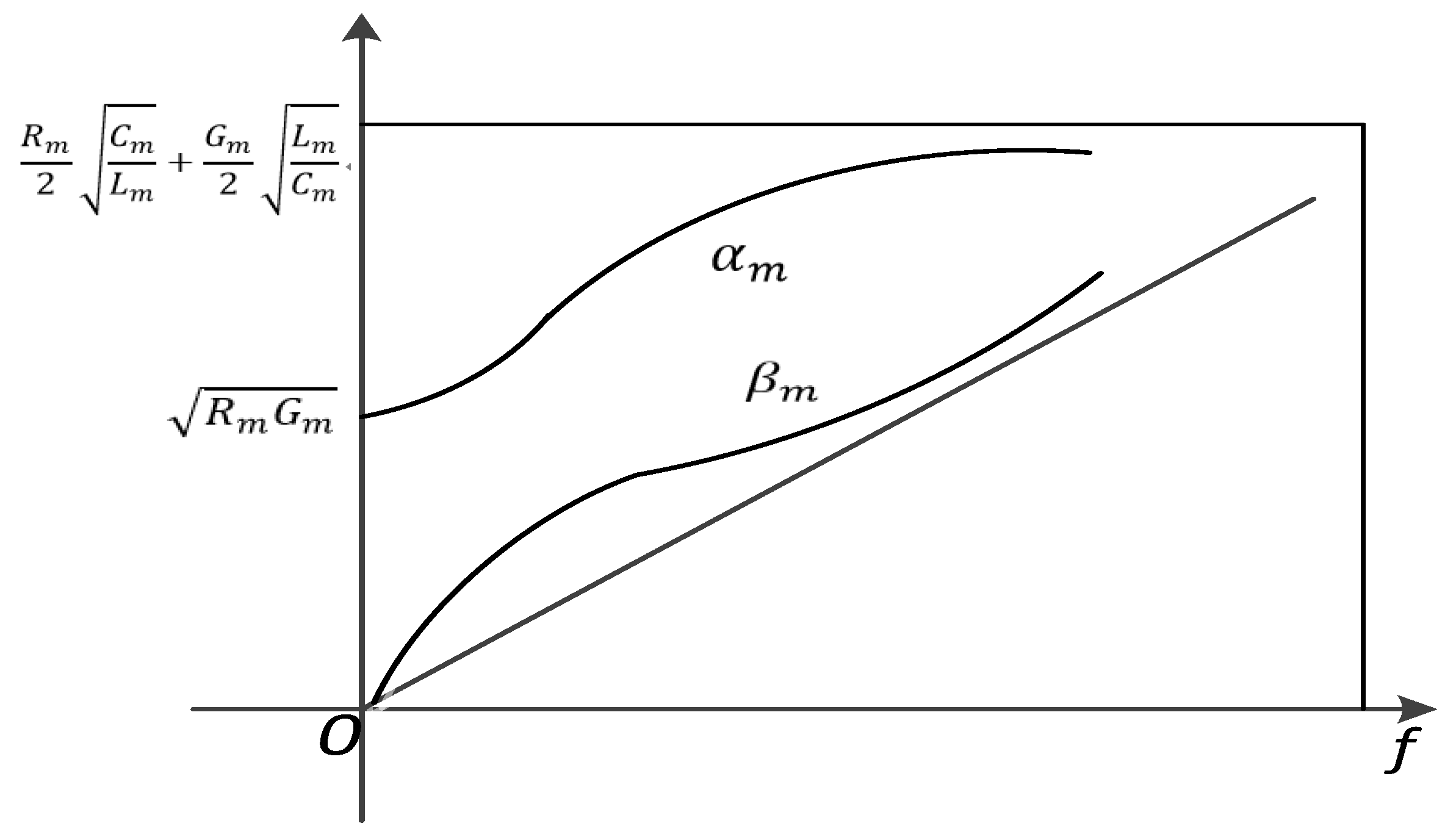 Energies 10 01957 g002
