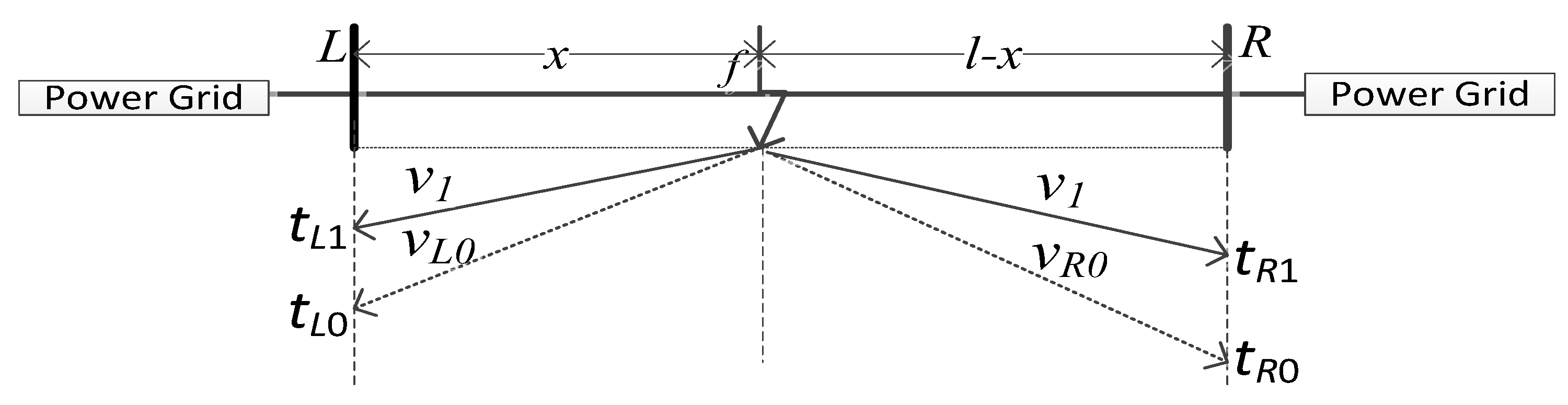 Energies 10 01957 g007