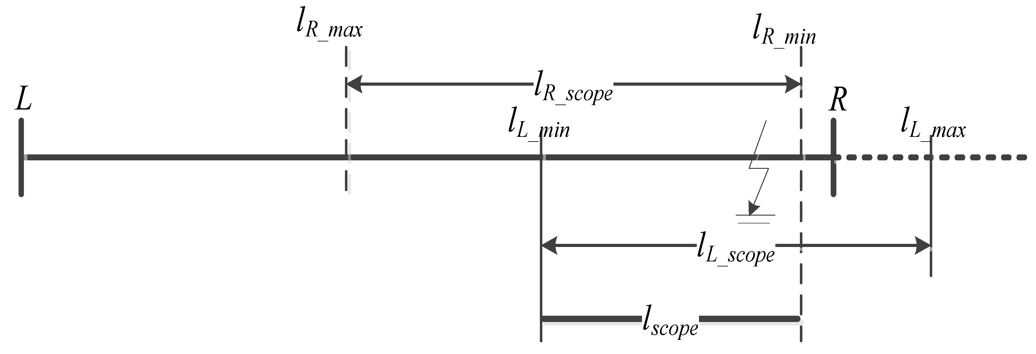 Energies 10 01957 g010