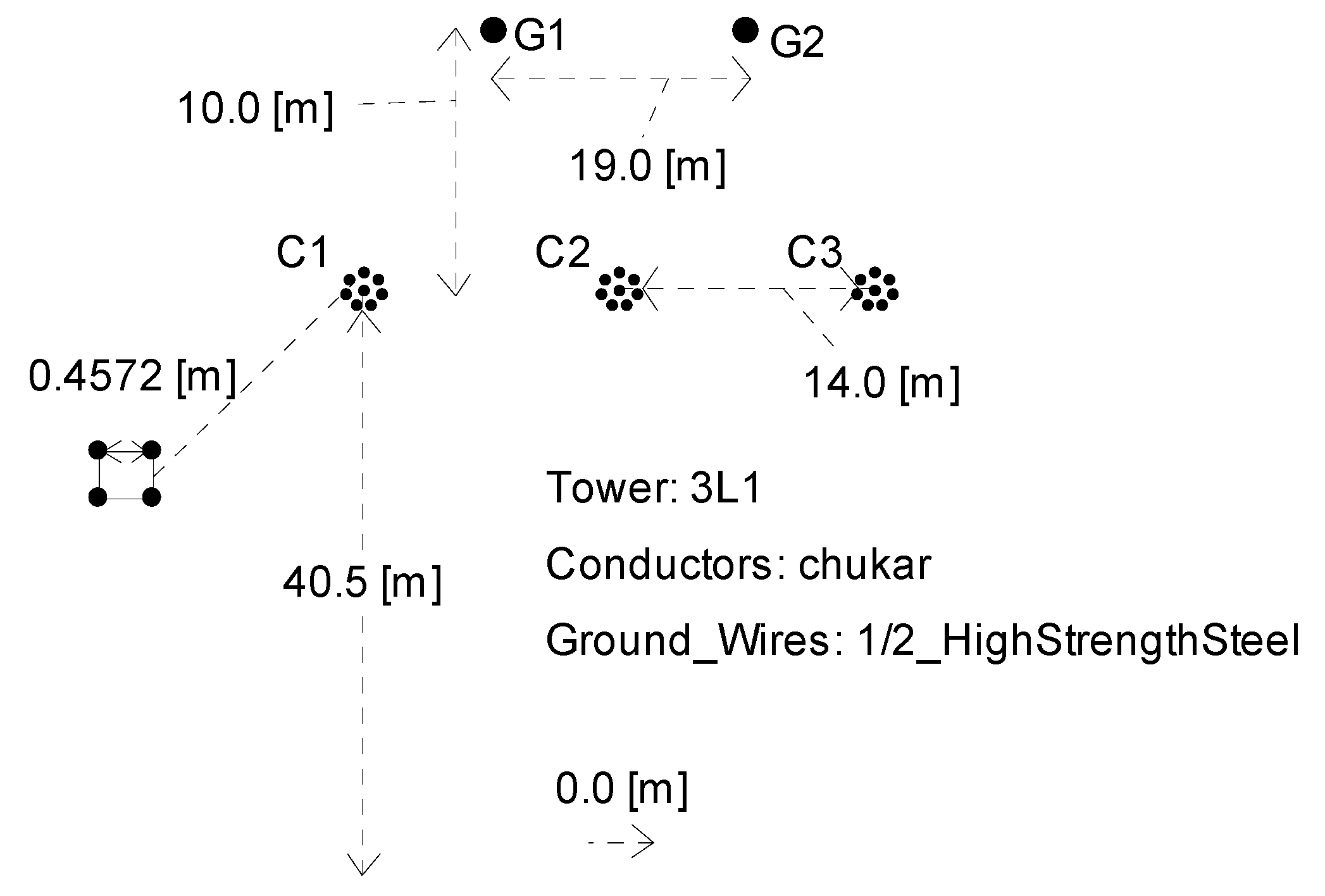 Energies 10 01957 g011