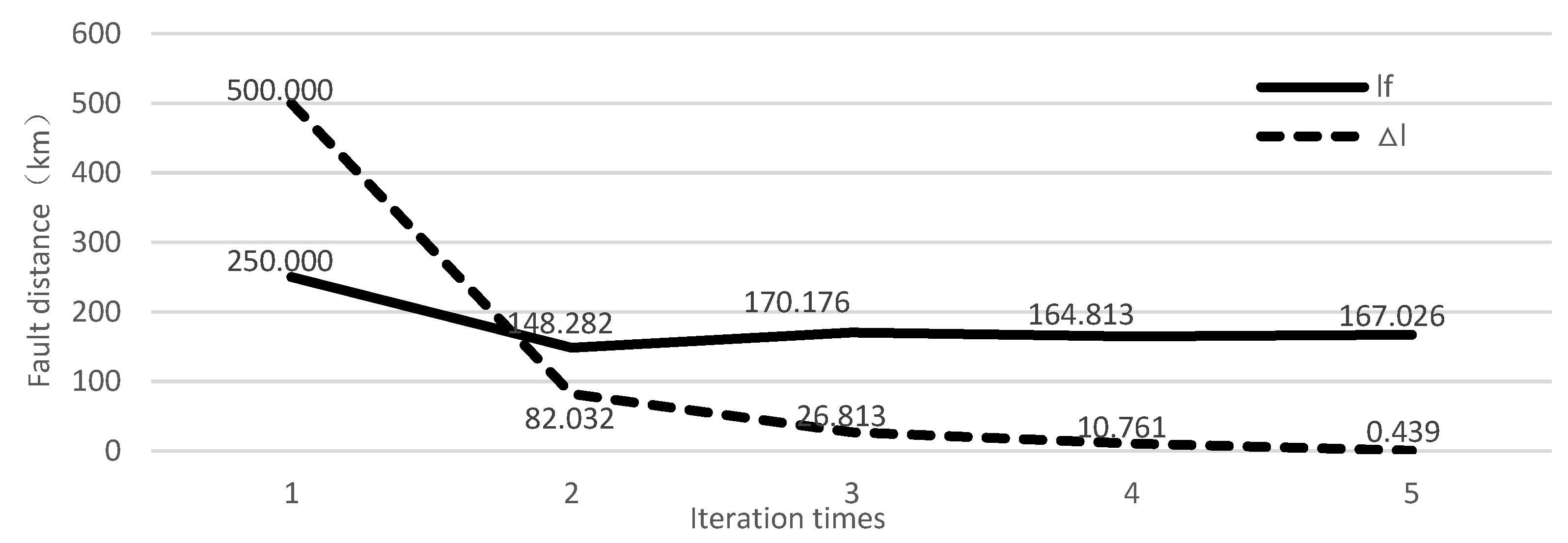 Energies 10 01957 g014