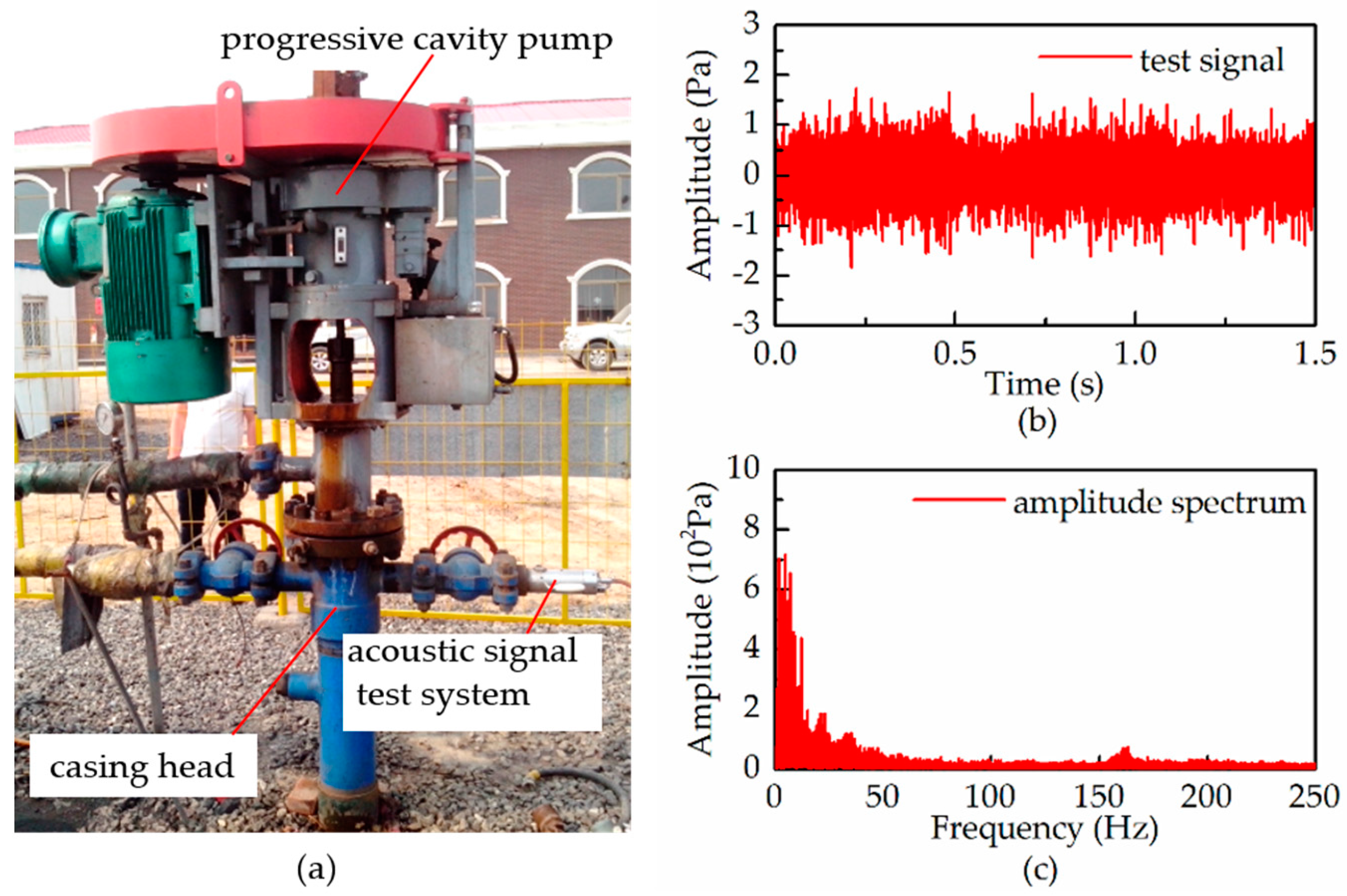 Energies 10 01961 g013