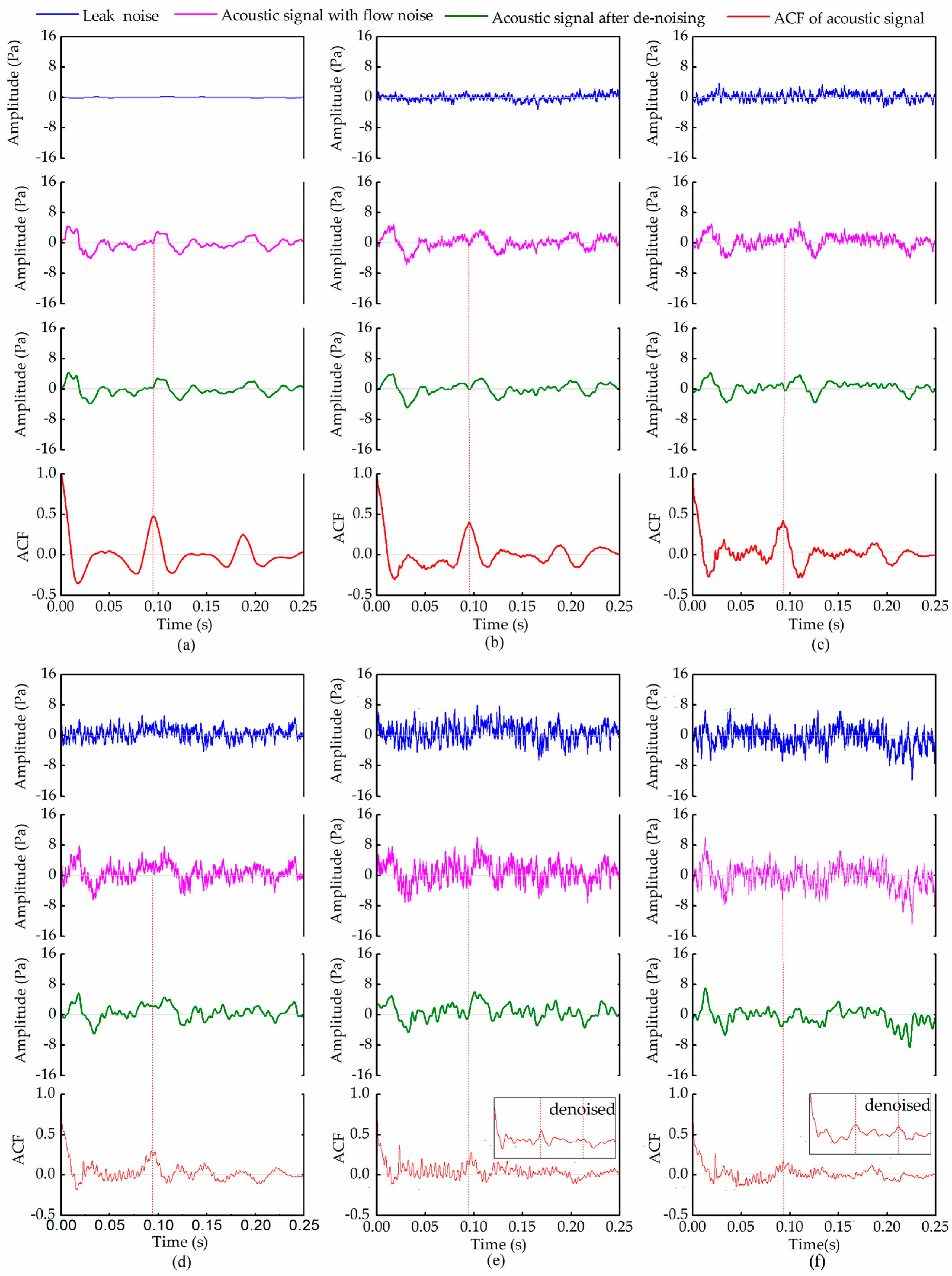 Energies 10 01961 g014