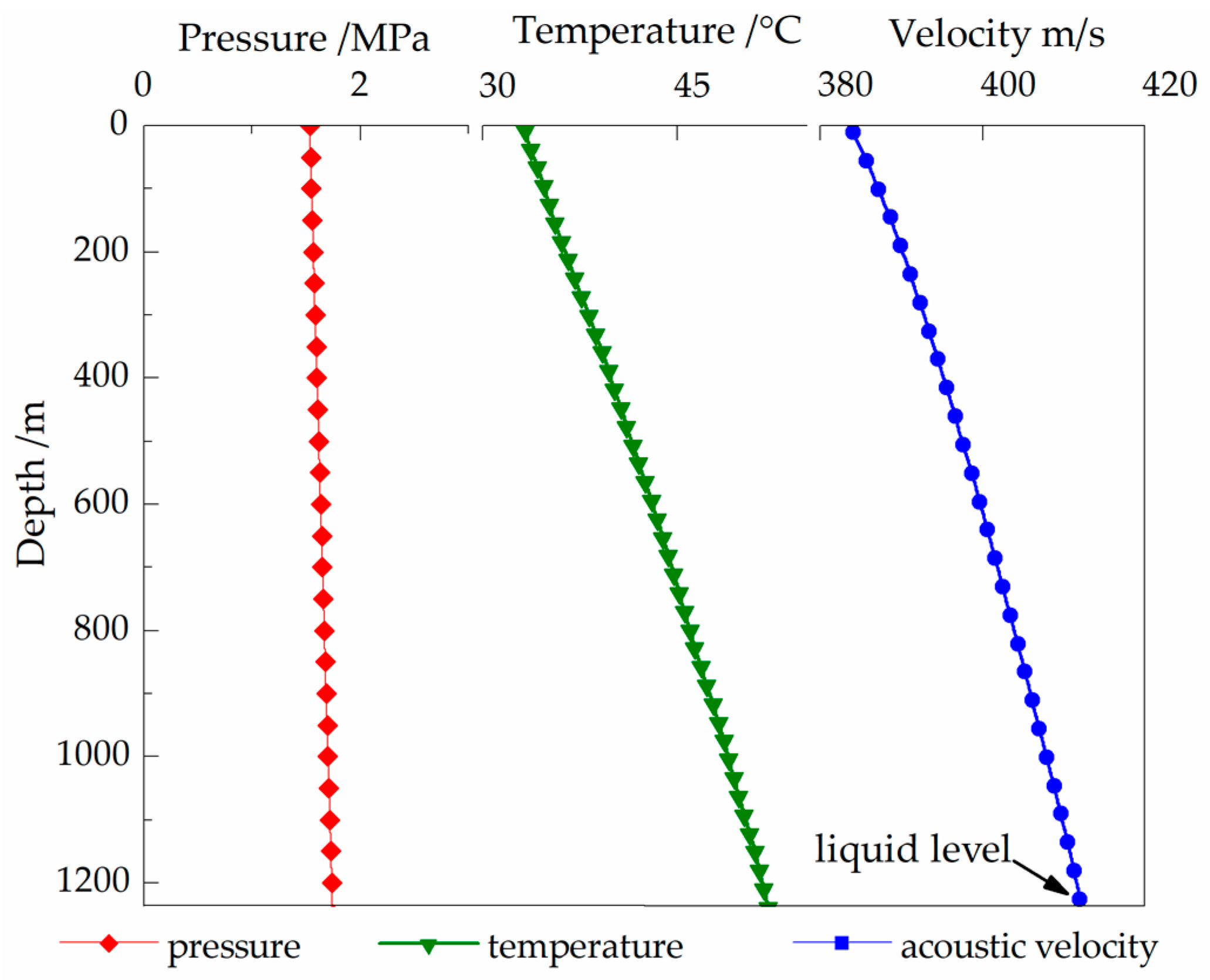 Energies 10 01961 g019