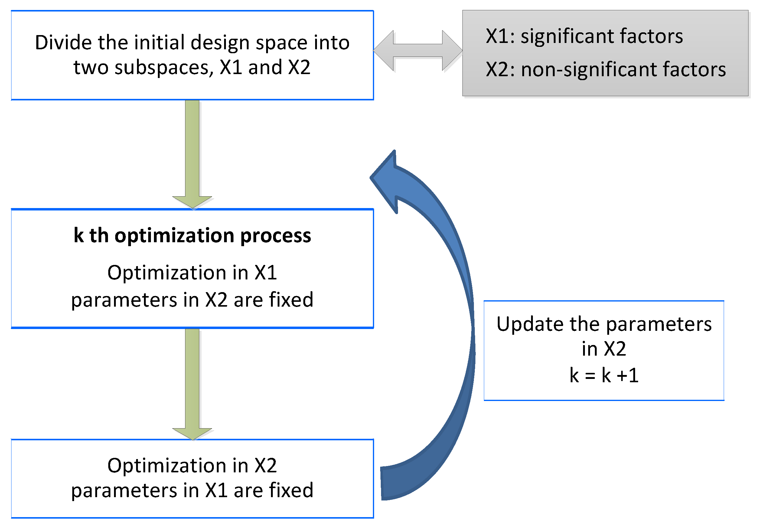 Energies 10 01962 g007 Energies 10 01962 g007