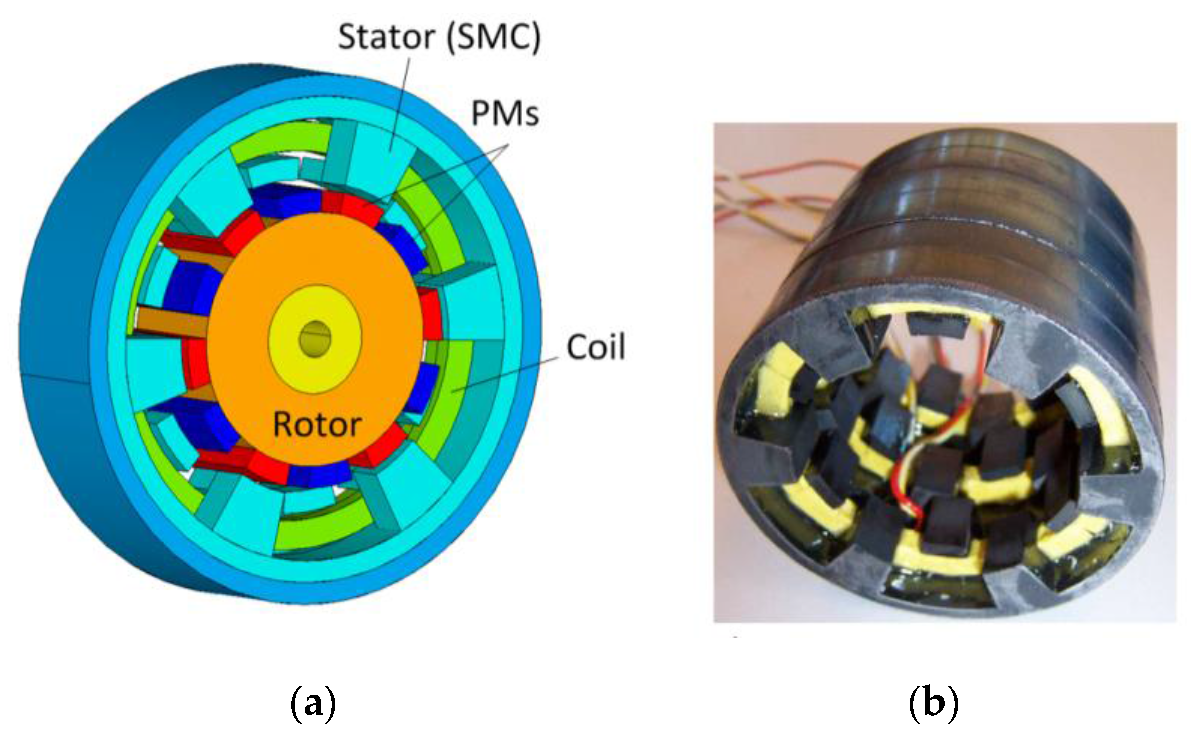 Energies 10 01962 g008 Energies 10 01962 g008