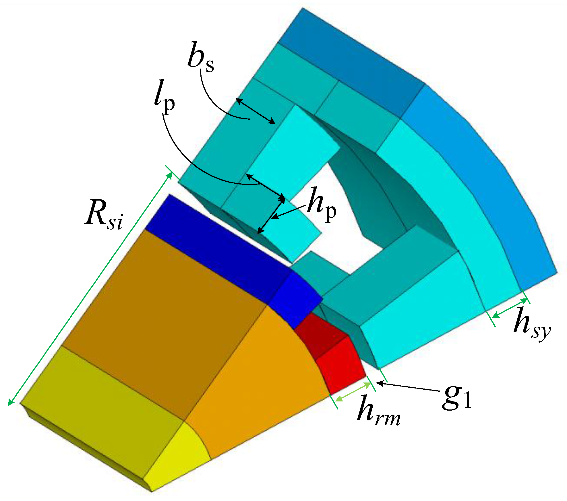 Energies 10 01962 g009 Energies 10 01962 g009