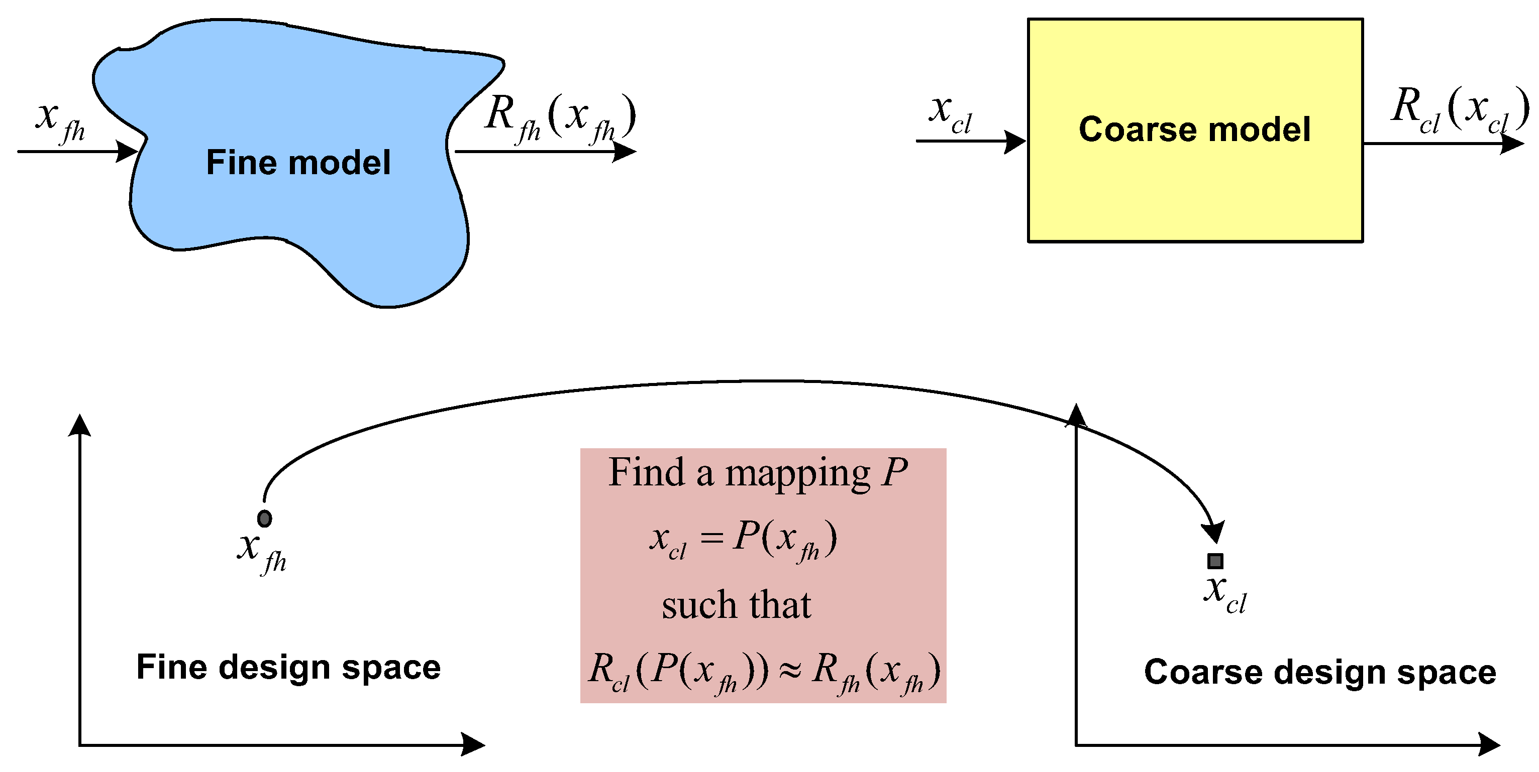 Energies 10 01962 g010 Energies 10 01962 g010