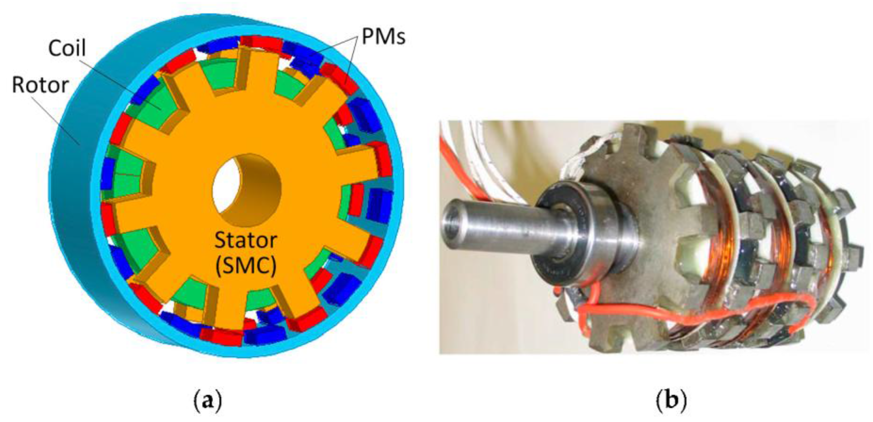 Energies 10 01962 g013 Energies 10 01962 g013