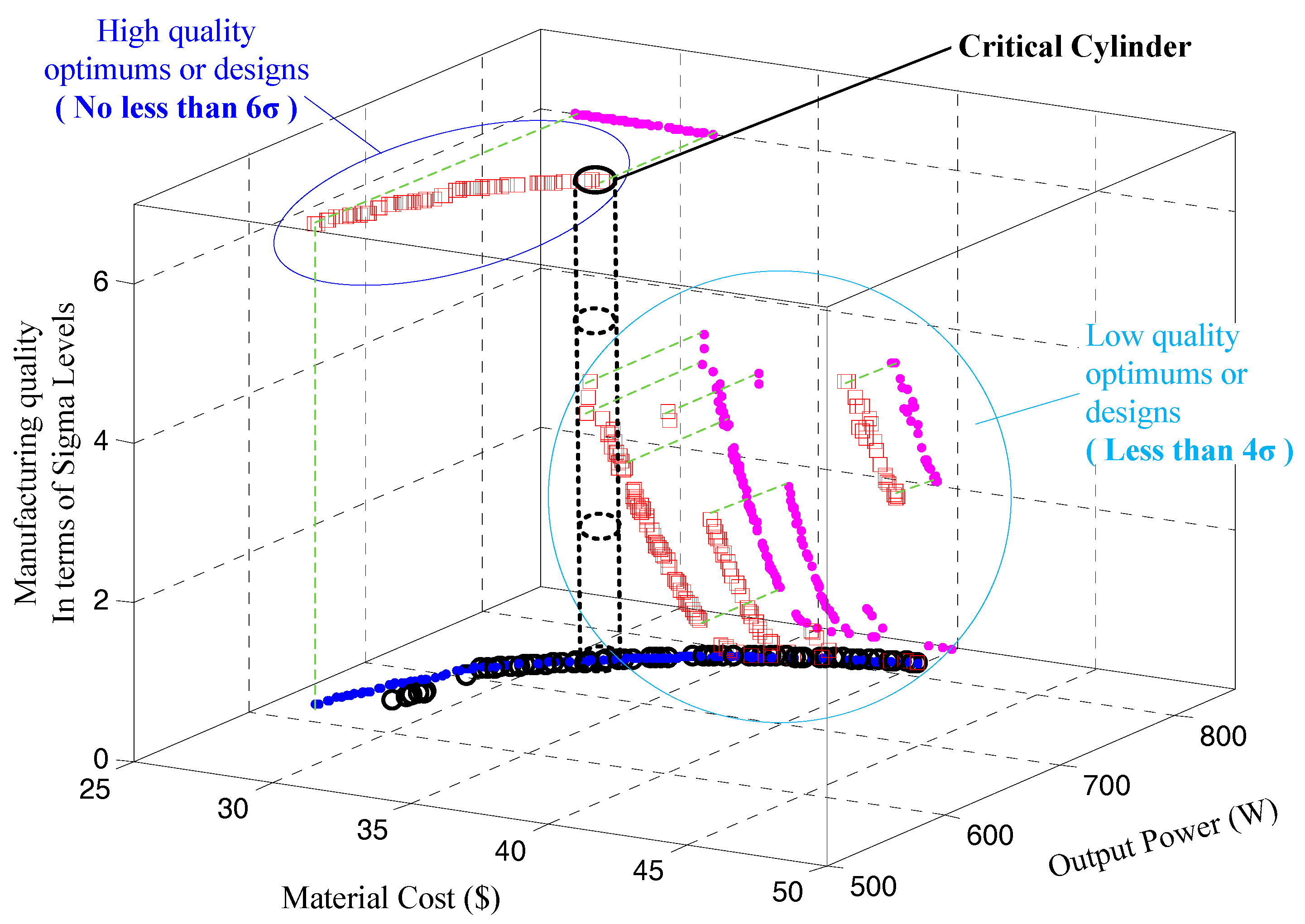 Energies 10 01962 g014 Energies 10 01962 g014