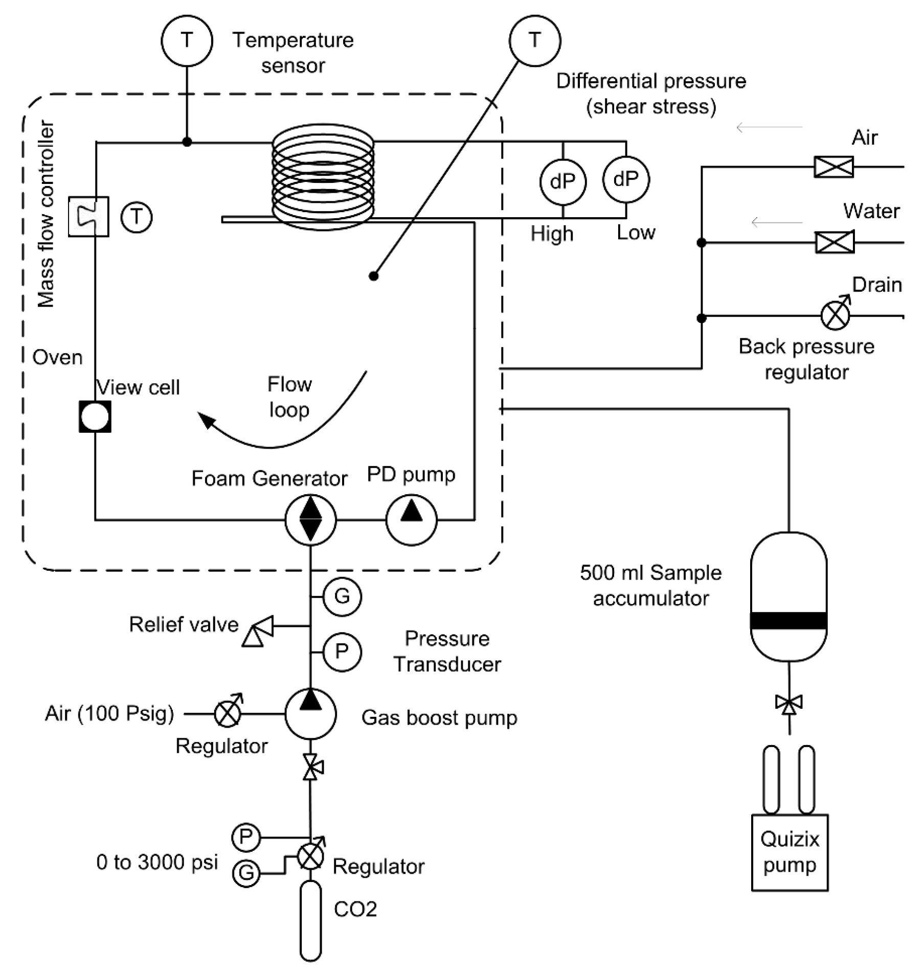 Energies 10 01970 g002