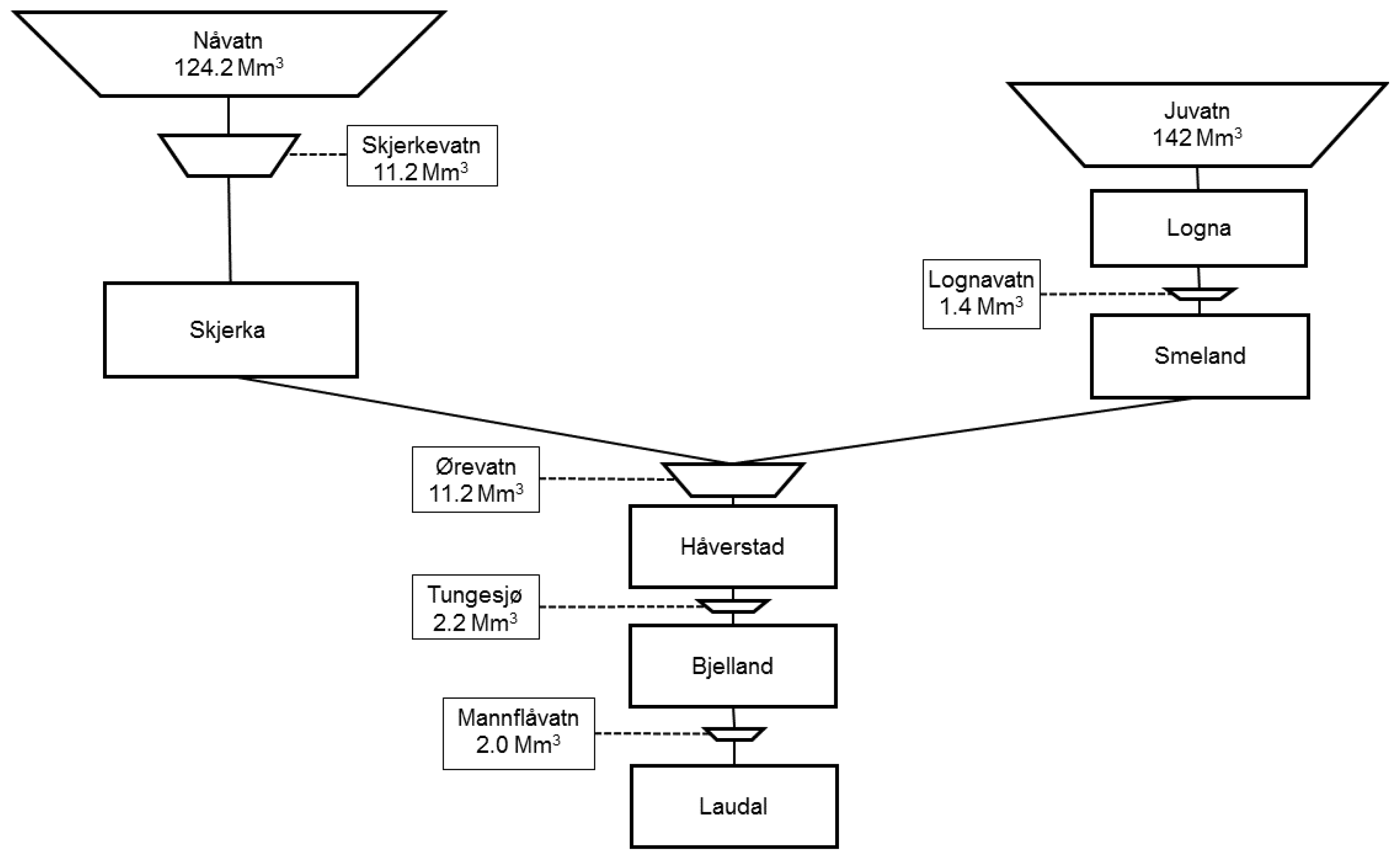 Energies 10 01975 g002
