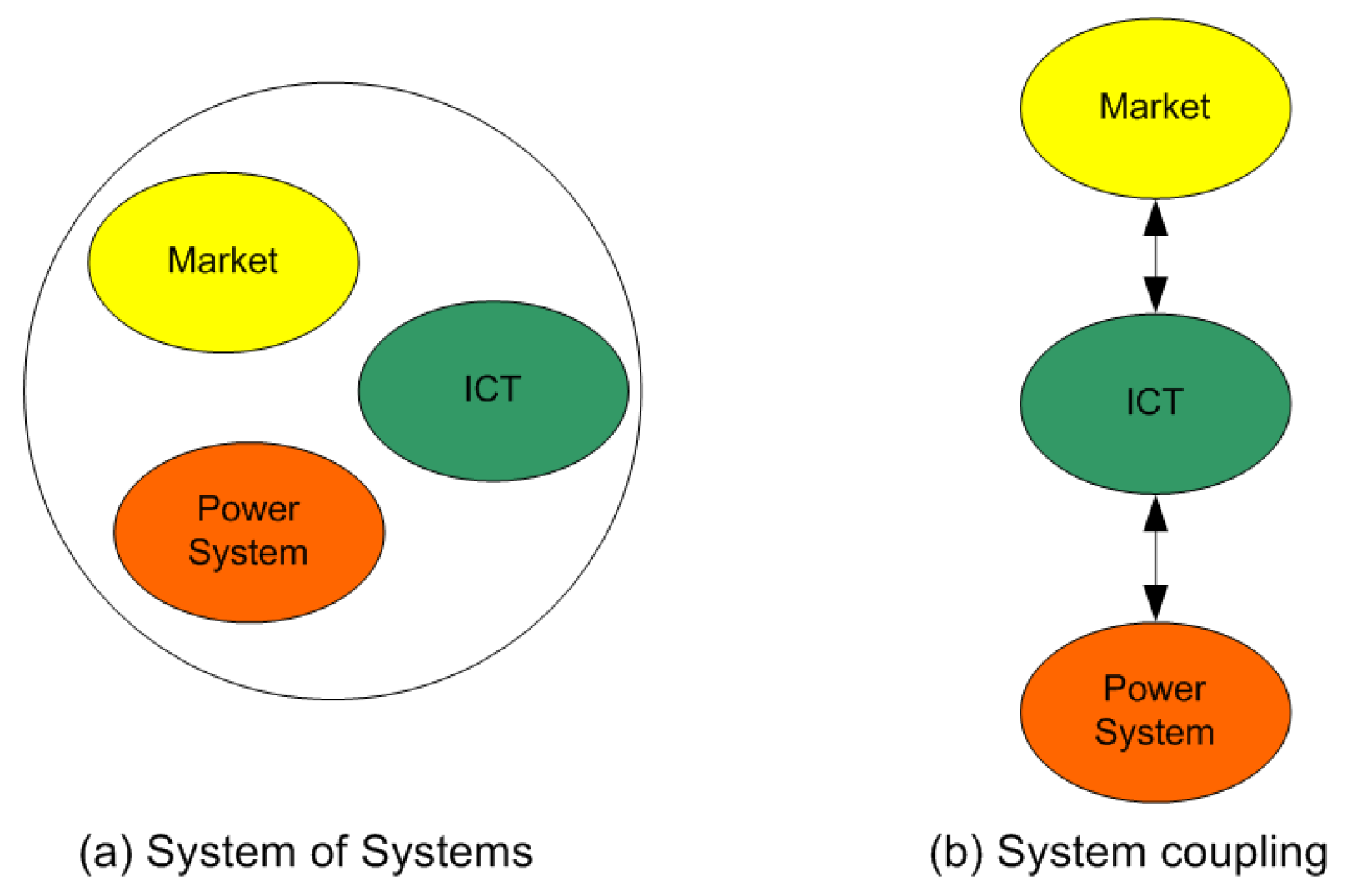 Energies 10 01977 g001