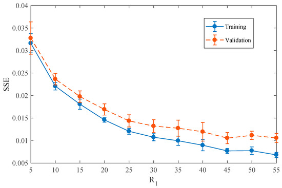 Energies 10 01981 g0a1 550