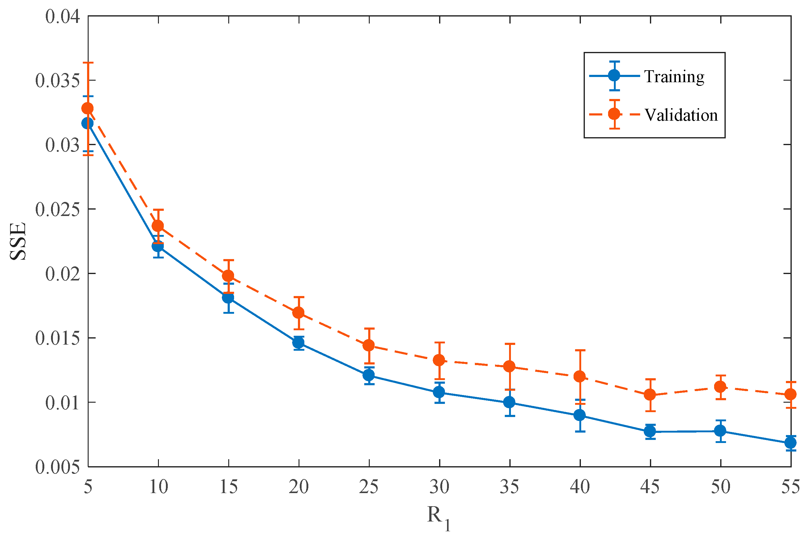 Energies 10 01981 g0a1