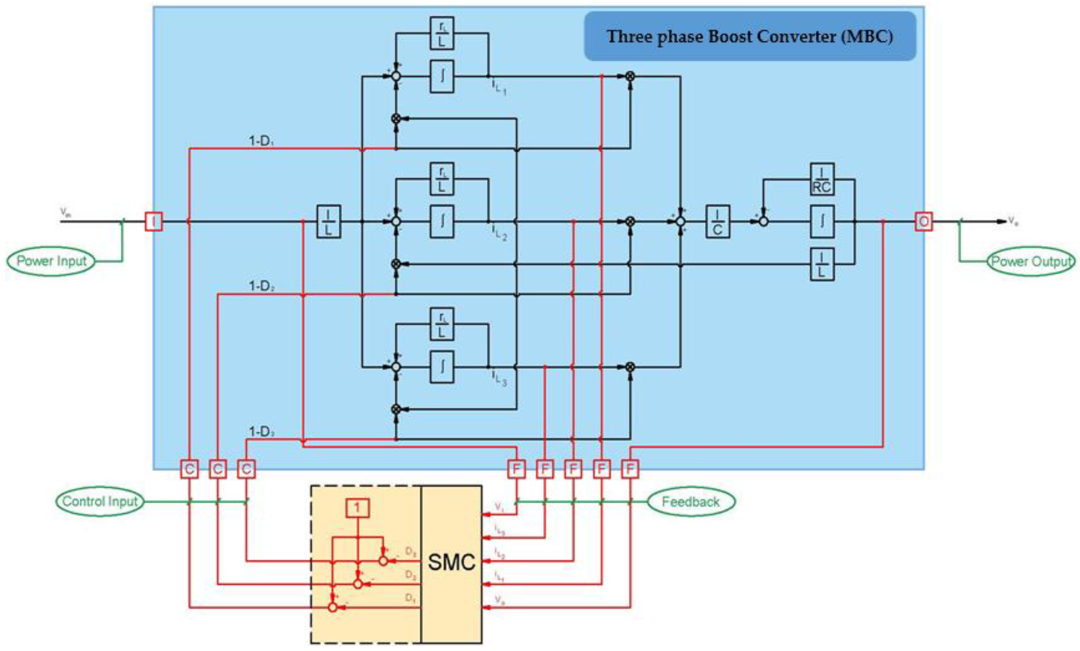 Energies 10 01985 g004