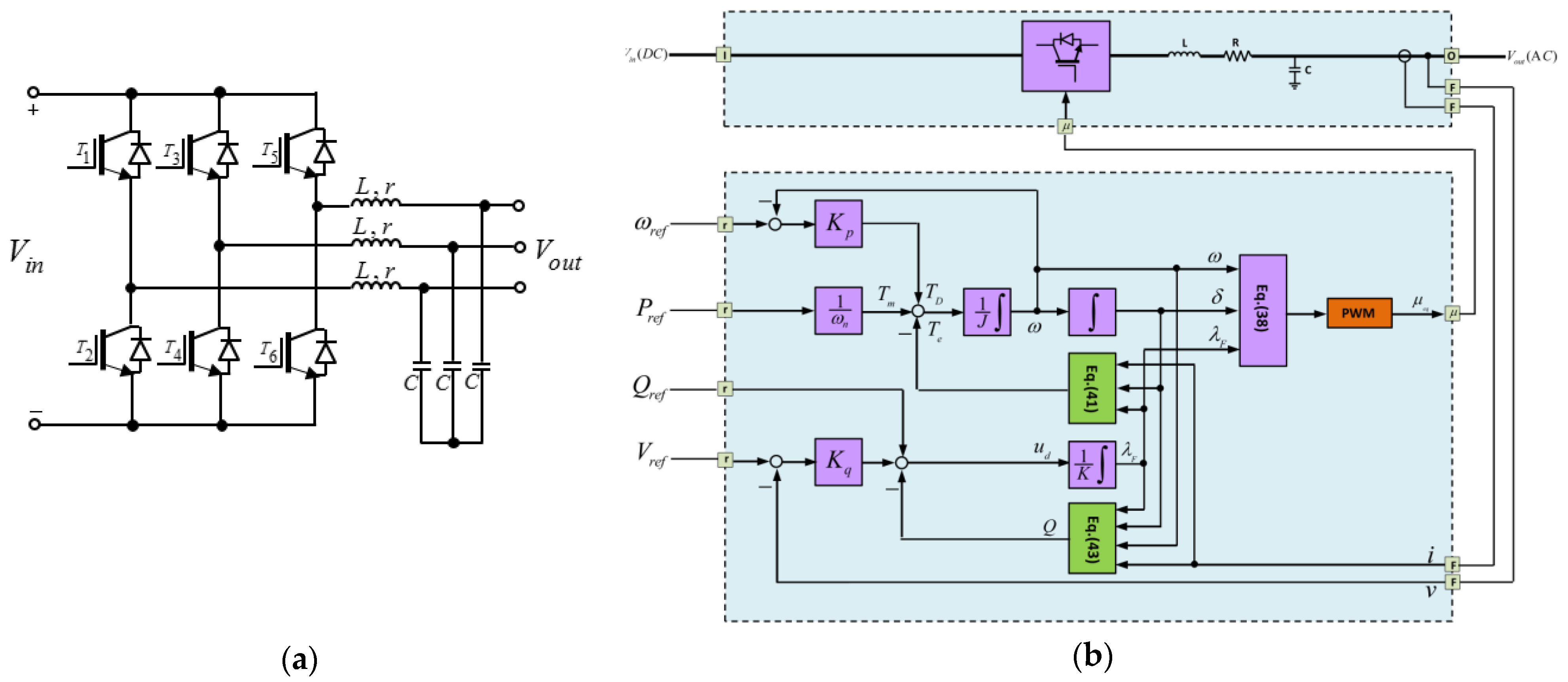 Energies 10 01985 g006