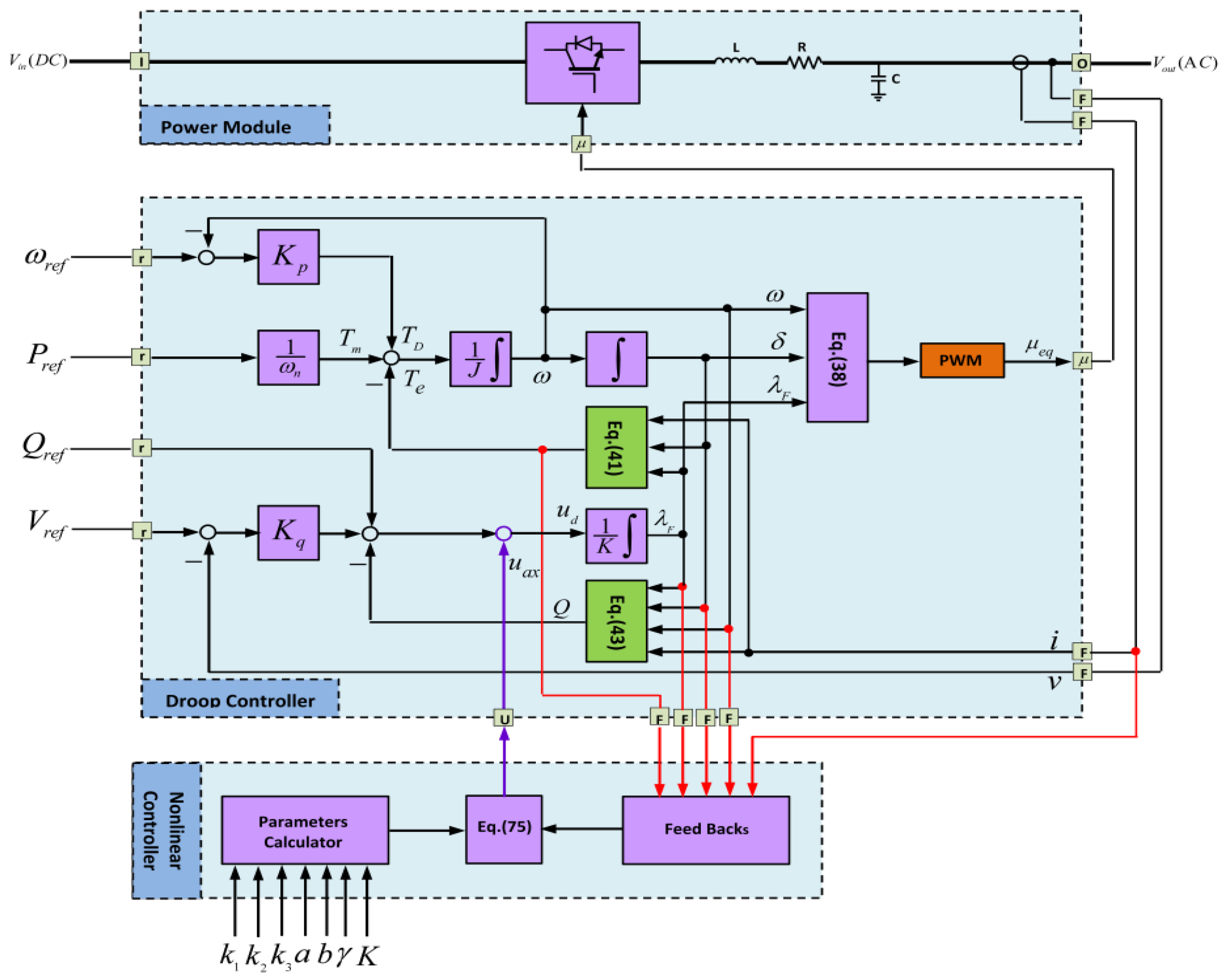 Energies 10 01985 g007