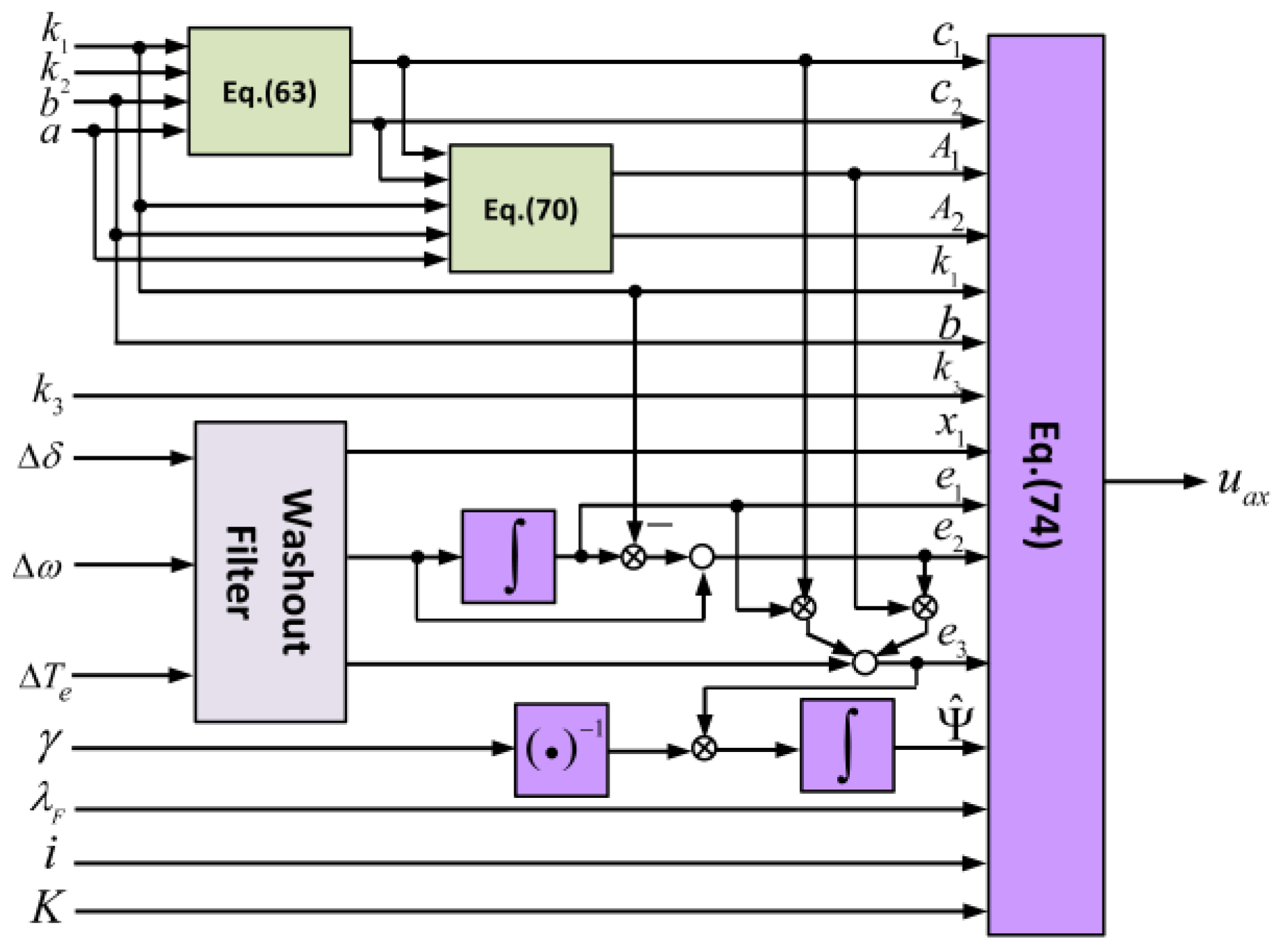 Energies 10 01985 g008