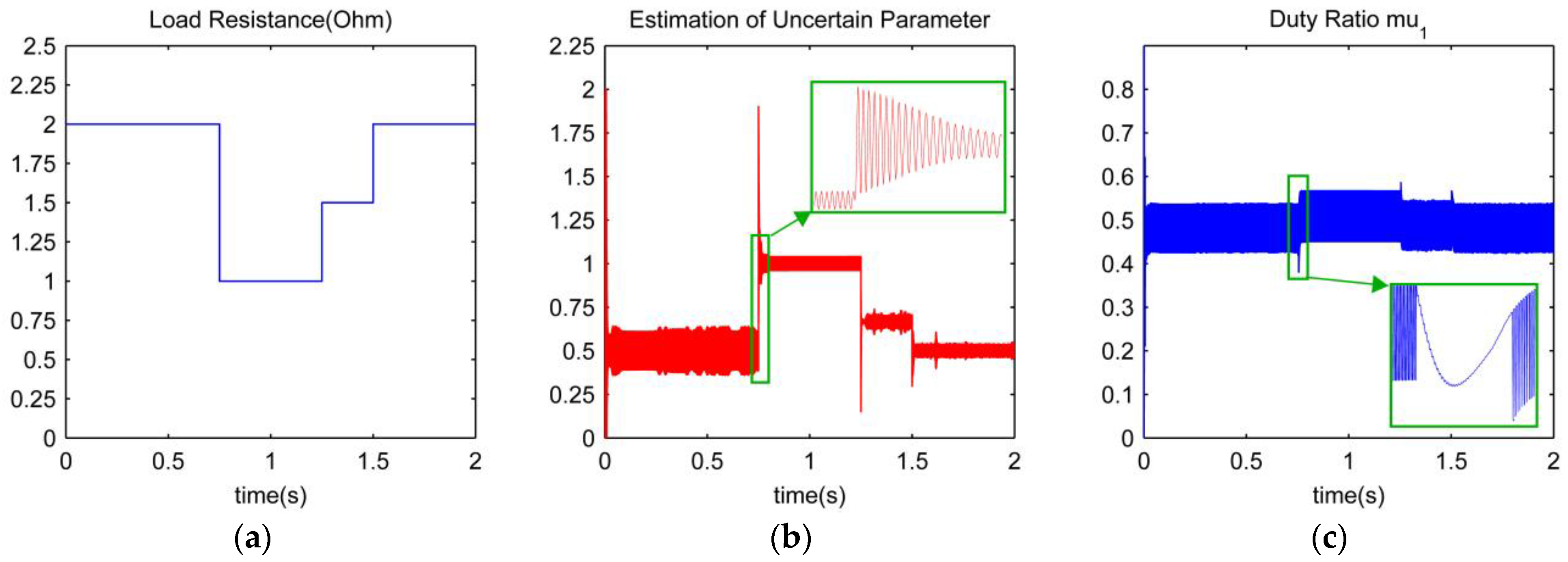 Energies 10 01985 g010