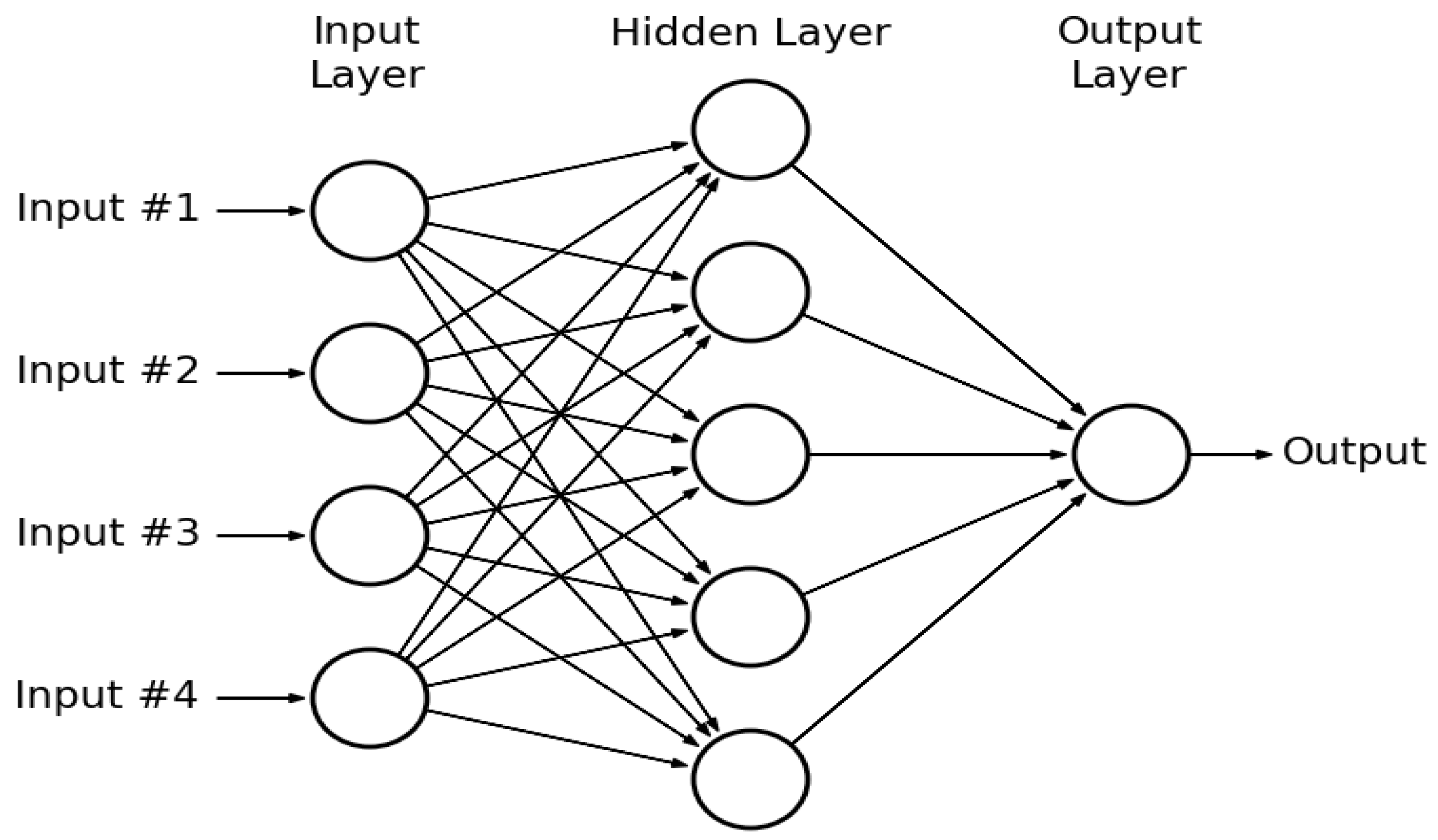 Energies 10 01988 g003 Energies 10 01988 g003