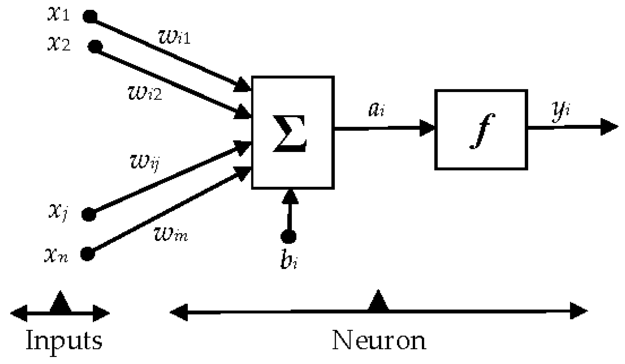 Energies 10 01988 g004 Energies 10 01988 g004