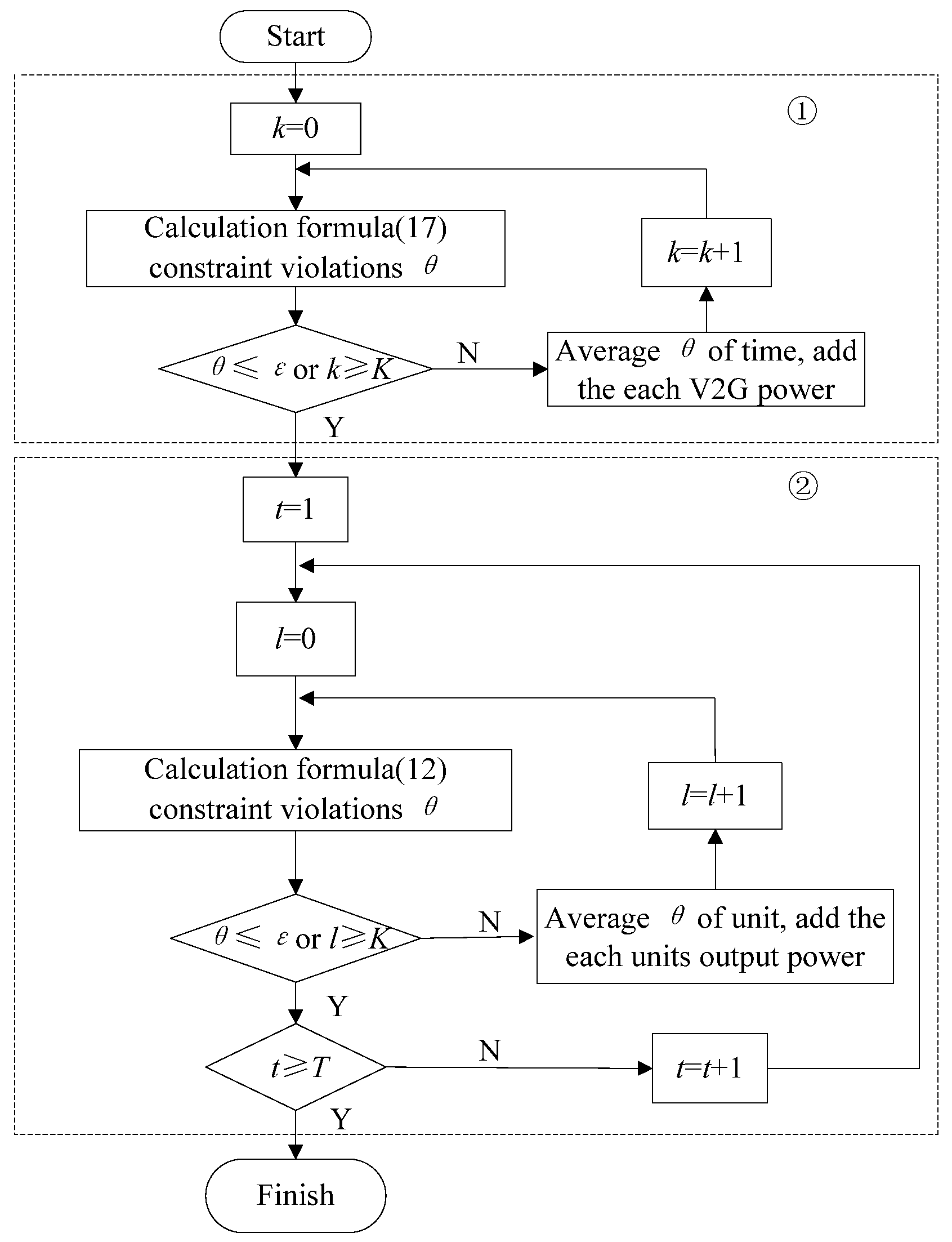 Energies 10 01991 g003