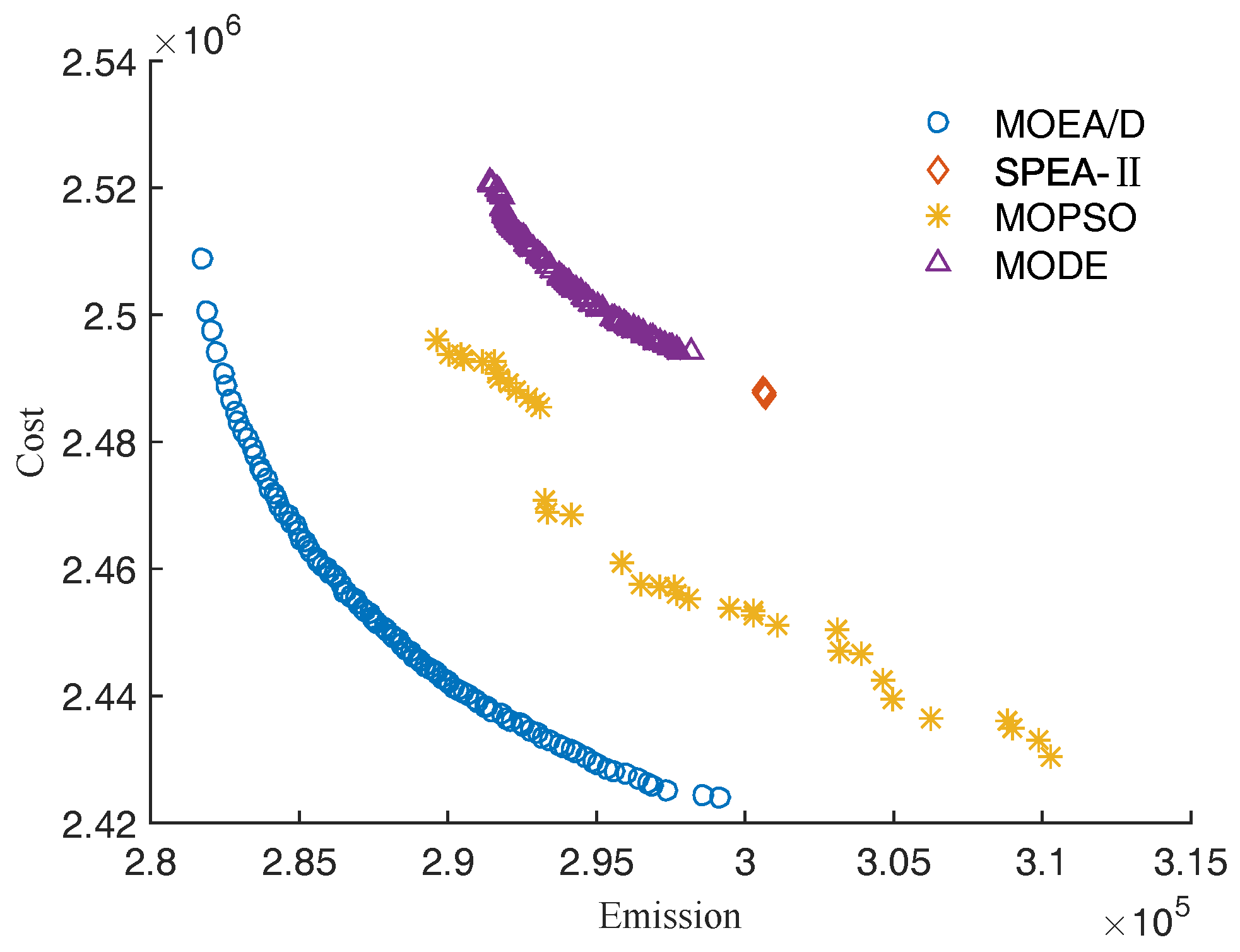 Energies 10 01991 g004