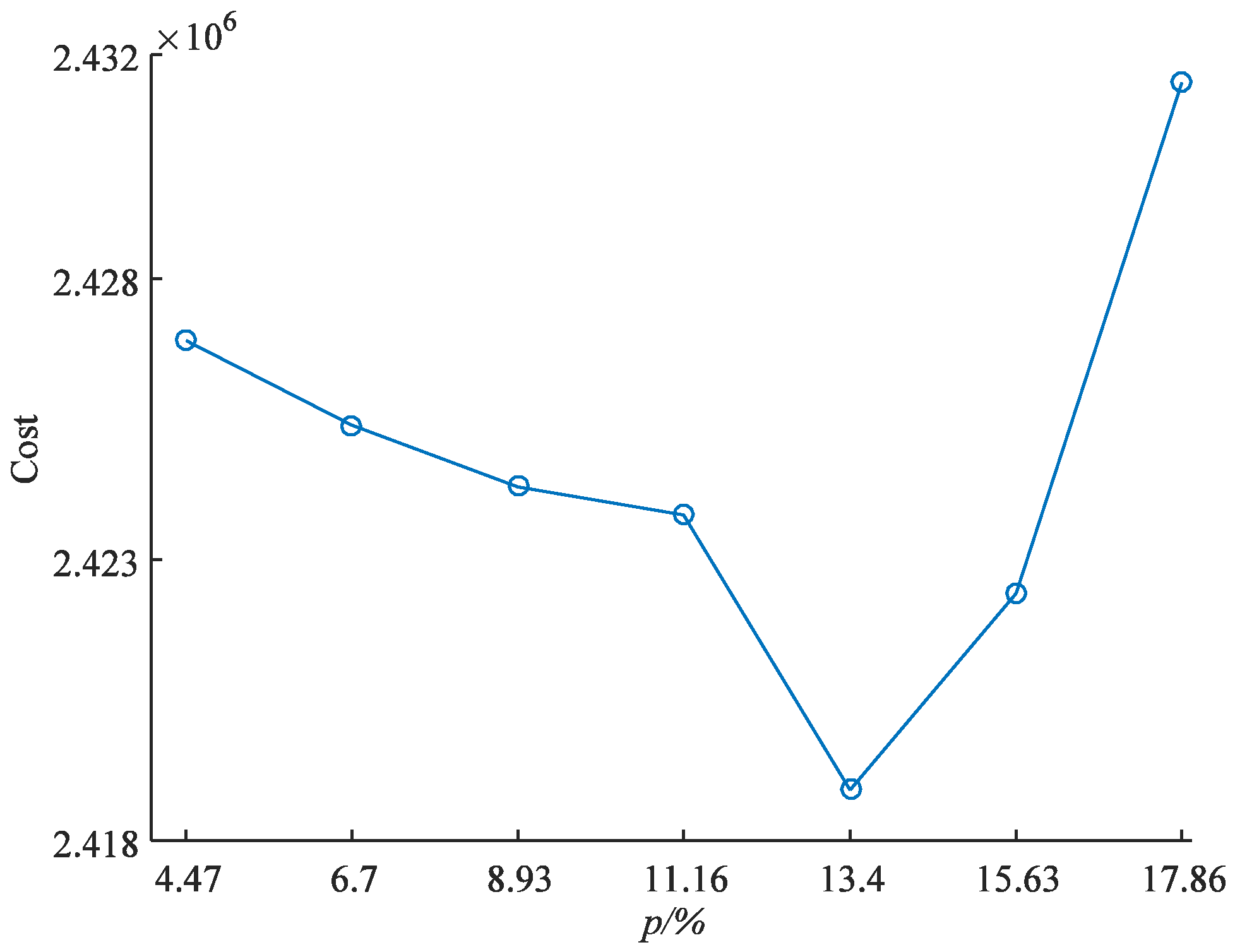 Energies 10 01991 g013