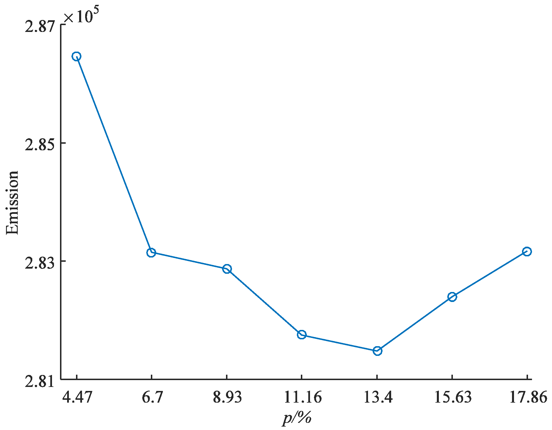 Energies 10 01991 g014