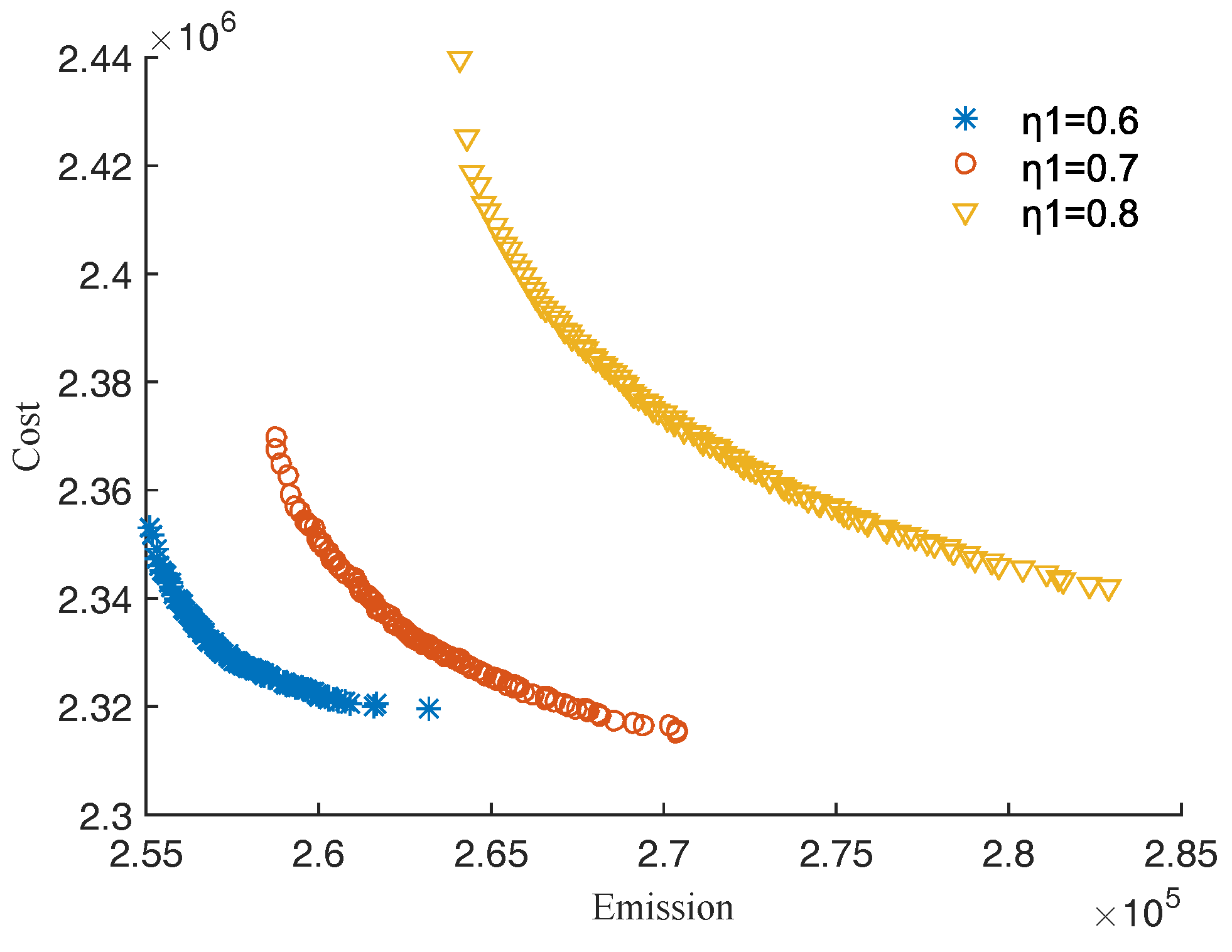 Energies 10 01991 g015