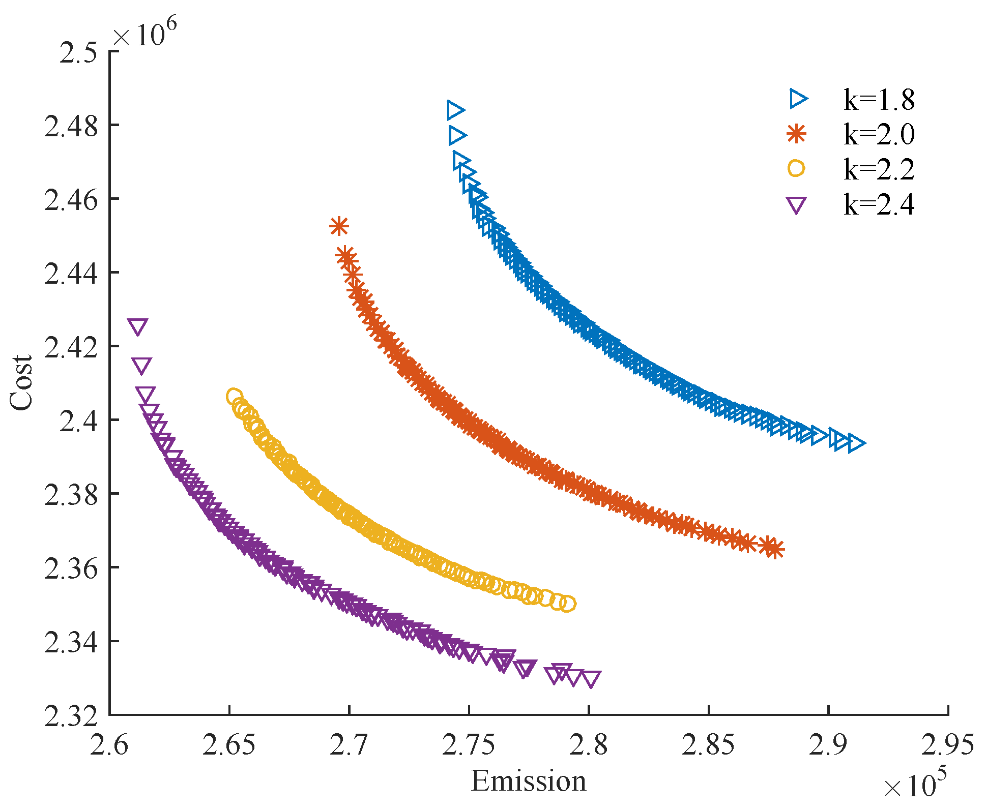 Energies 10 01991 g017
