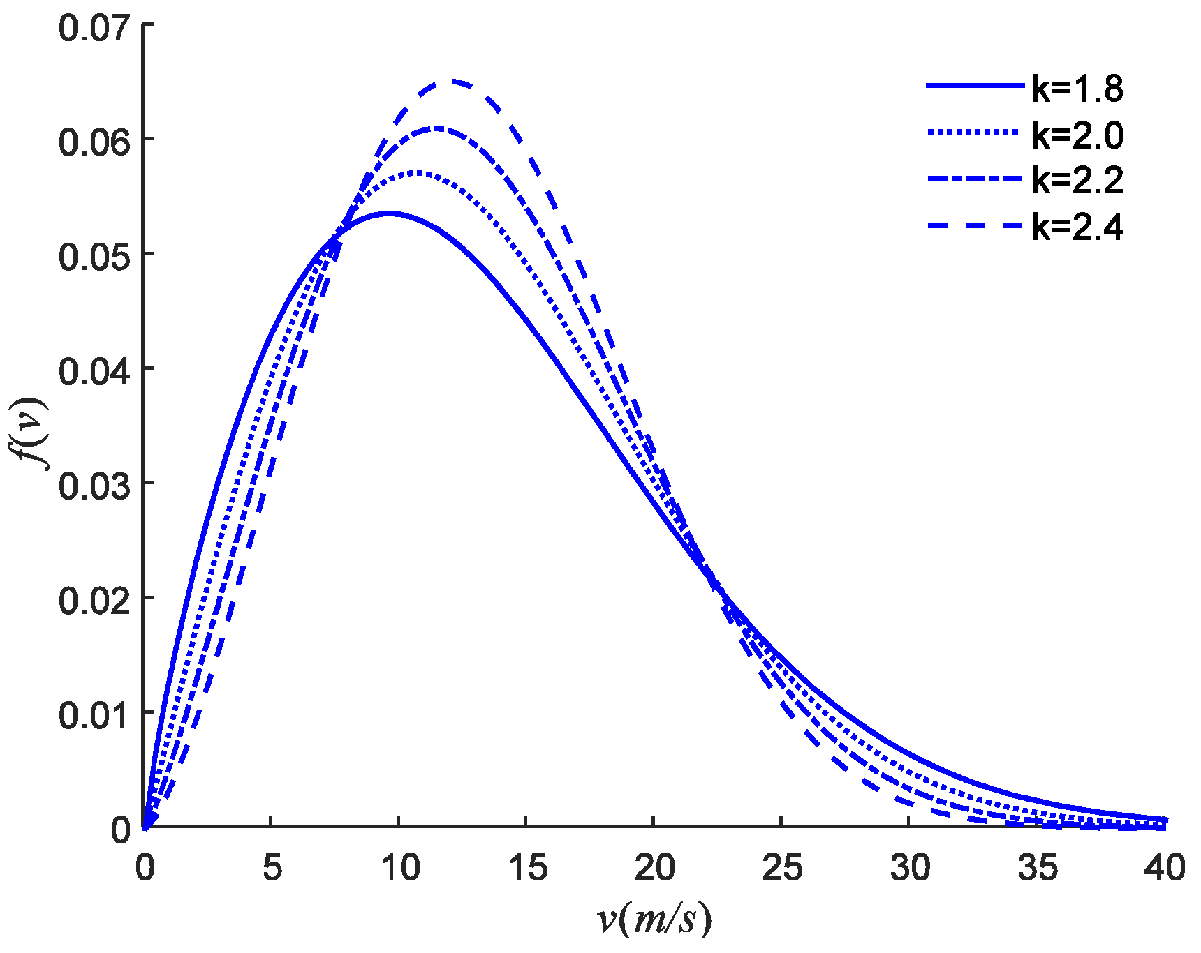 Energies 10 01991 g019