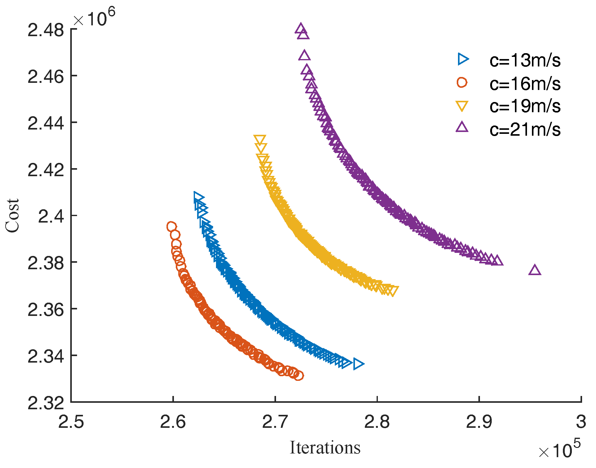 Energies 10 01991 g020