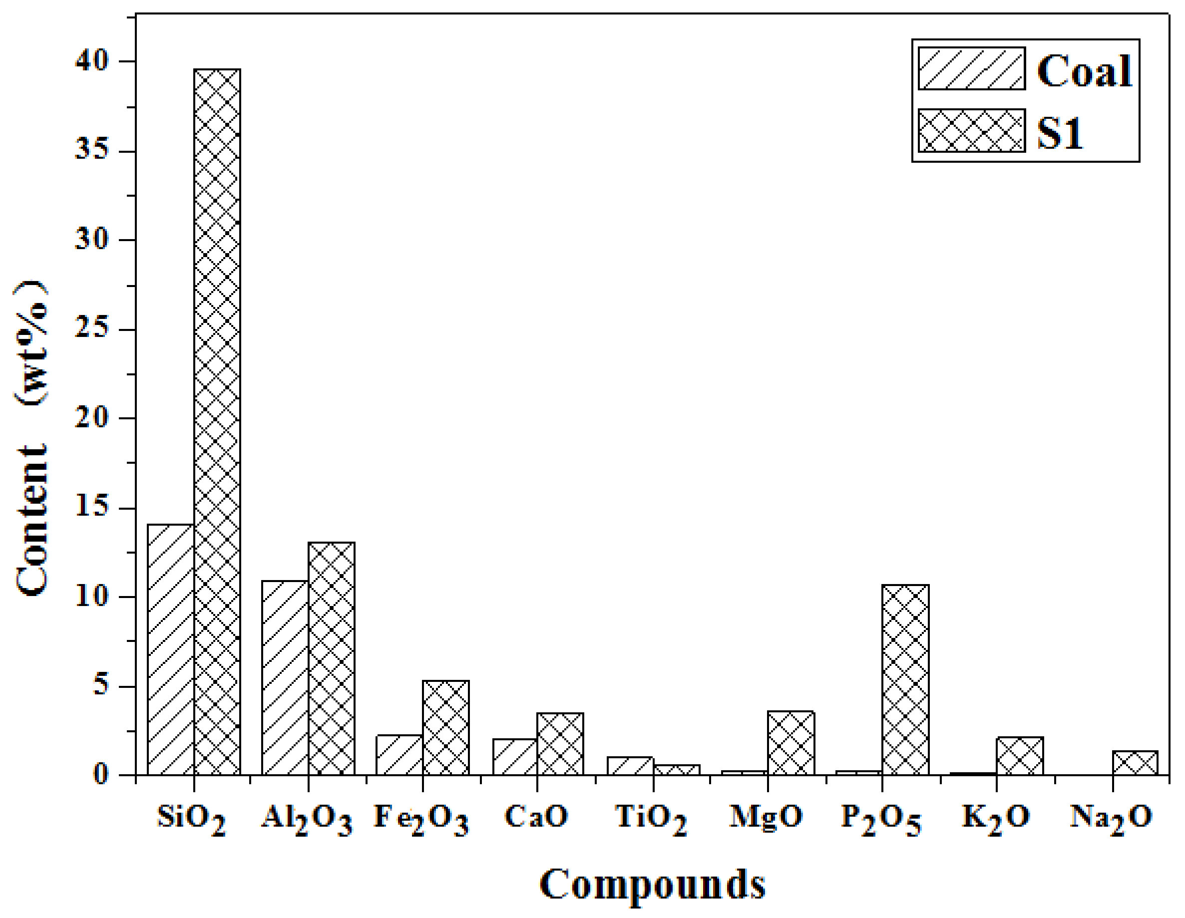 Energies 10 01993 g003 Energies 10 01993 g003