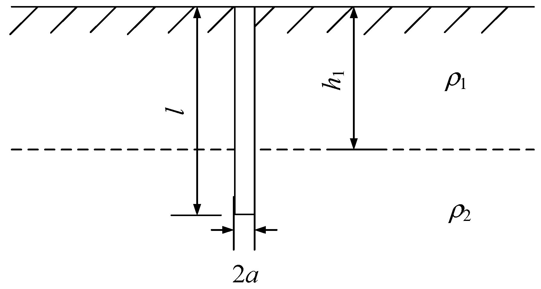 Energies 10 01995 g002