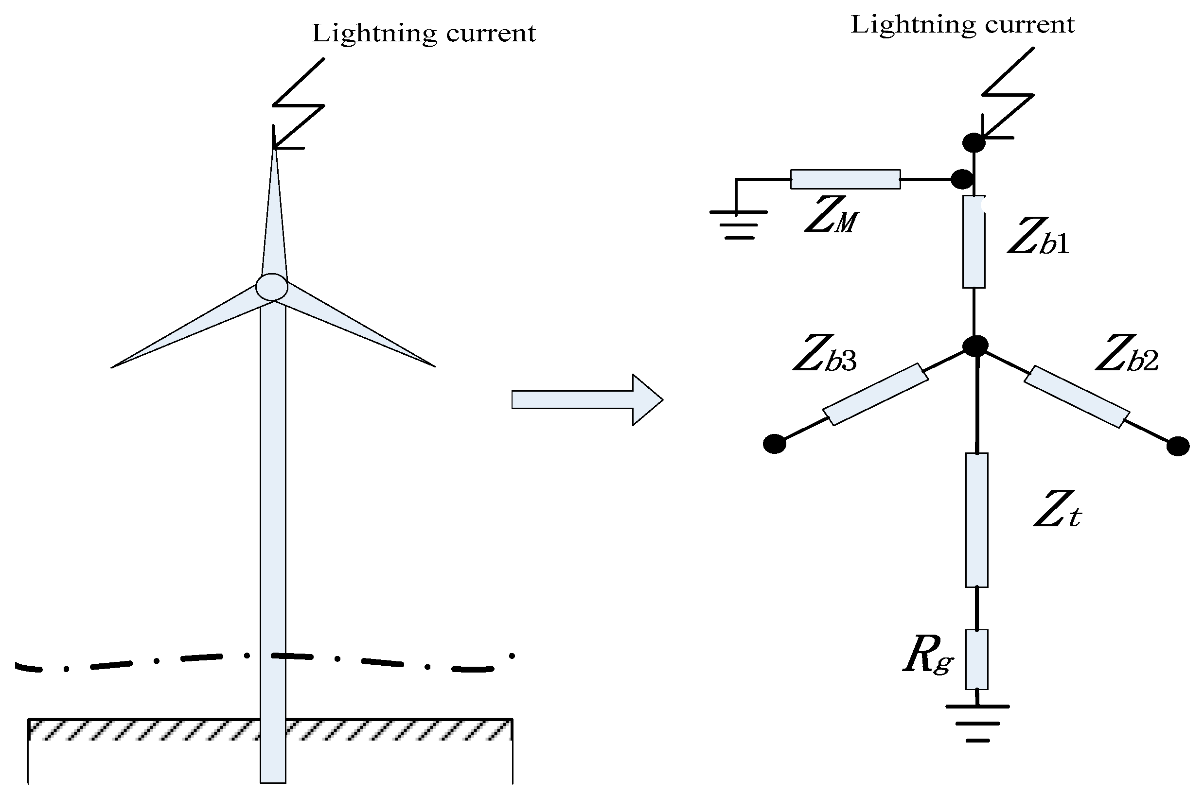 Energies 10 01995 g006