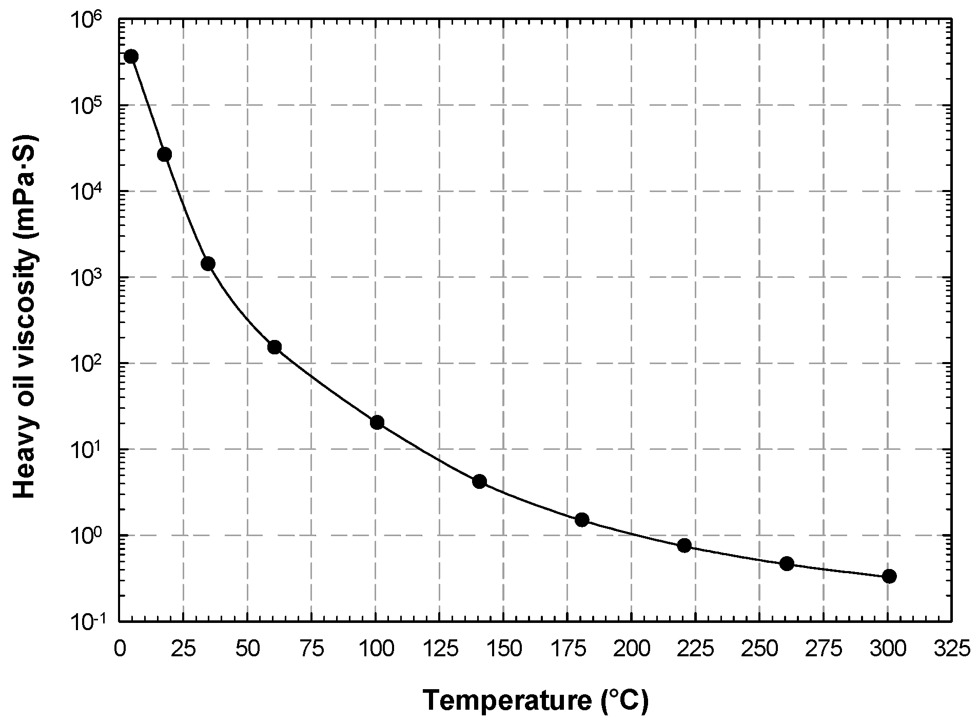 Energies 10 01999 g001