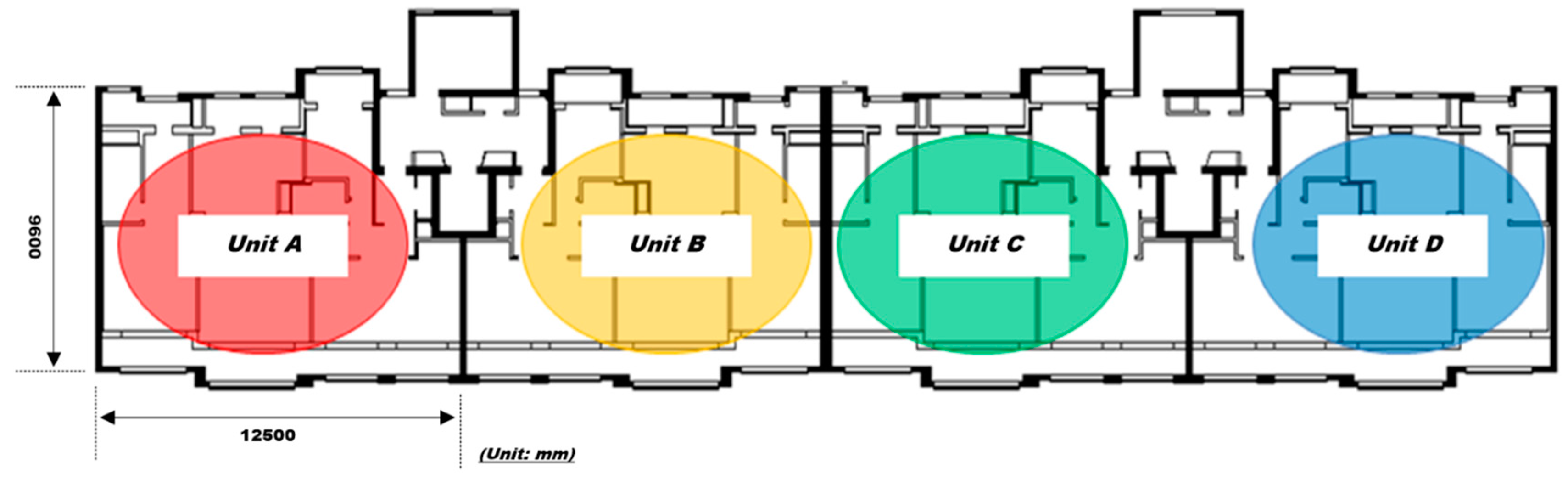 Energies 10 02000 g001