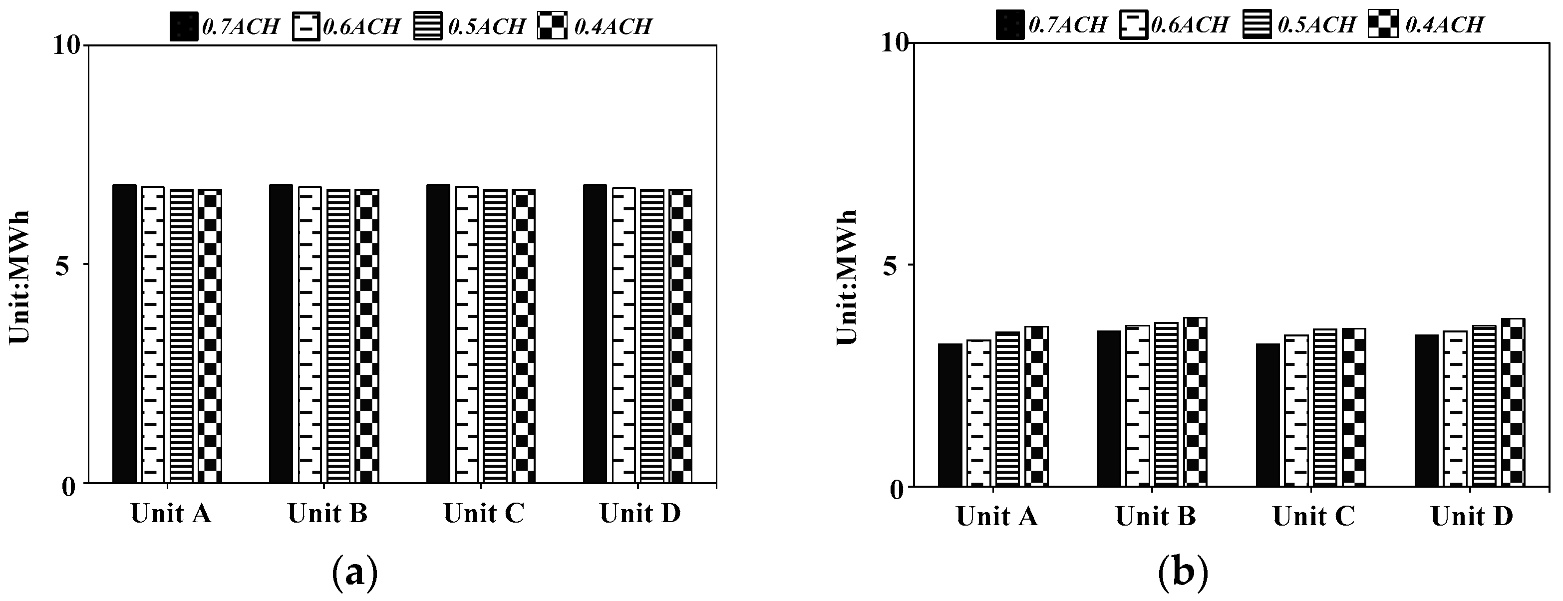 Energies 10 02000 g005