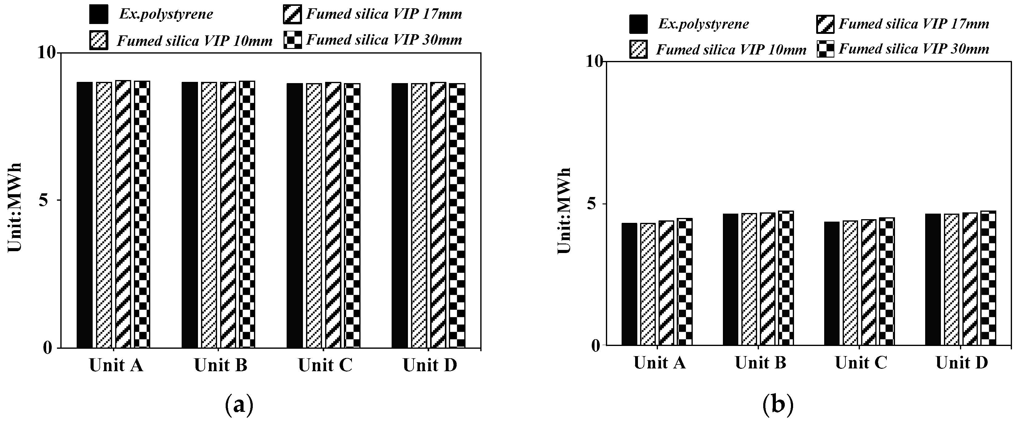 Energies 10 02000 g006