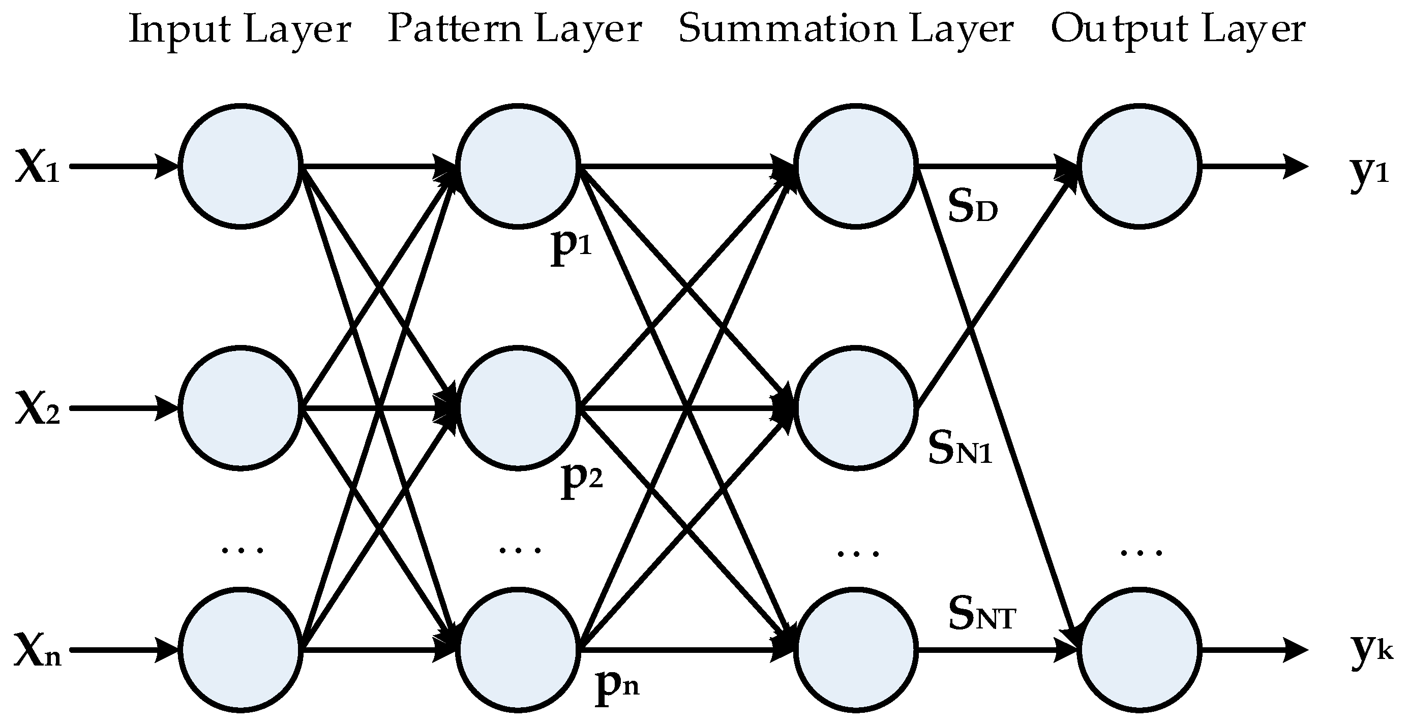 Energies 10 02001 g001